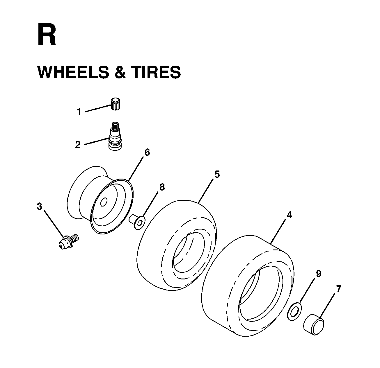 WHEELS & TIRES