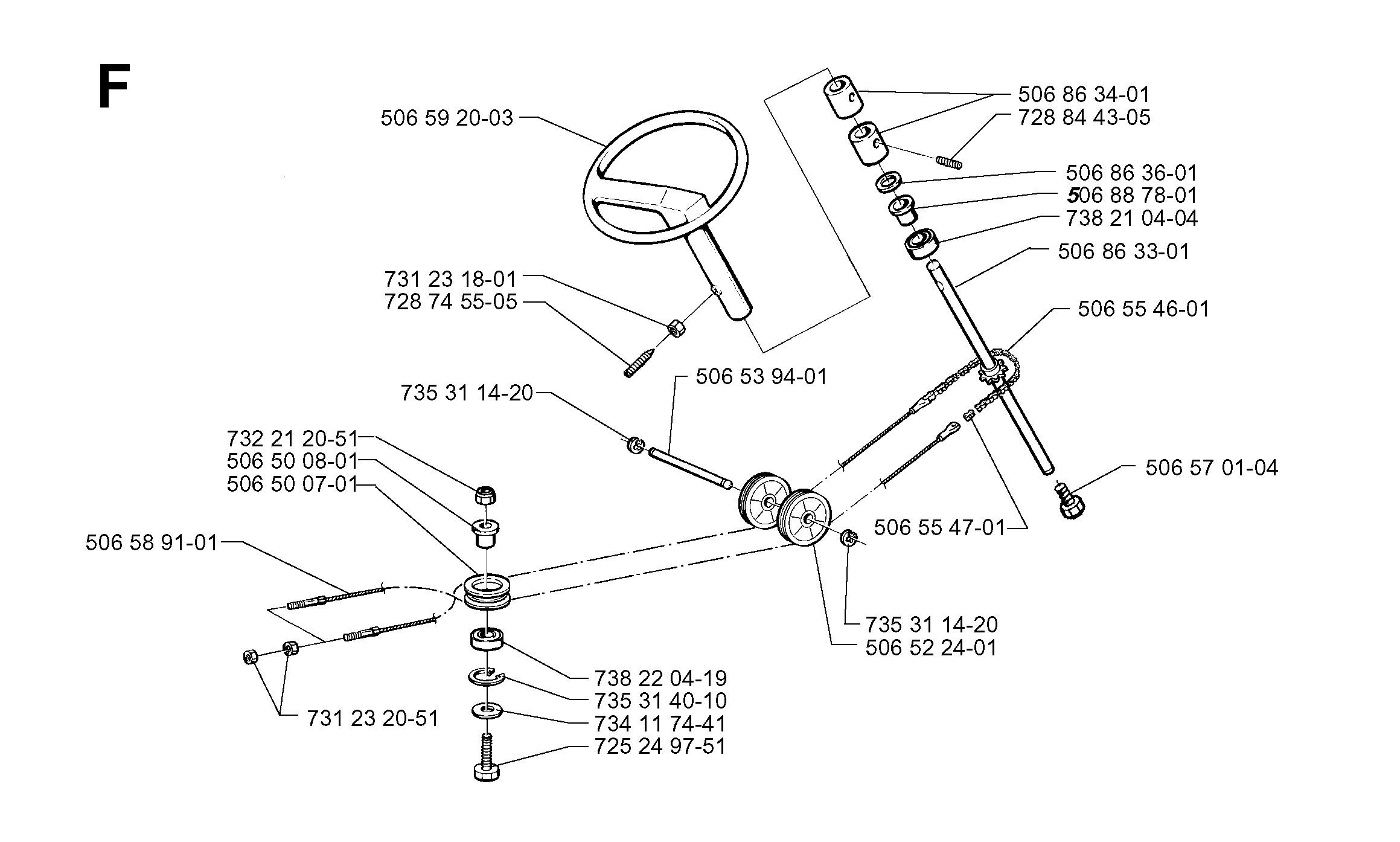 STEERING