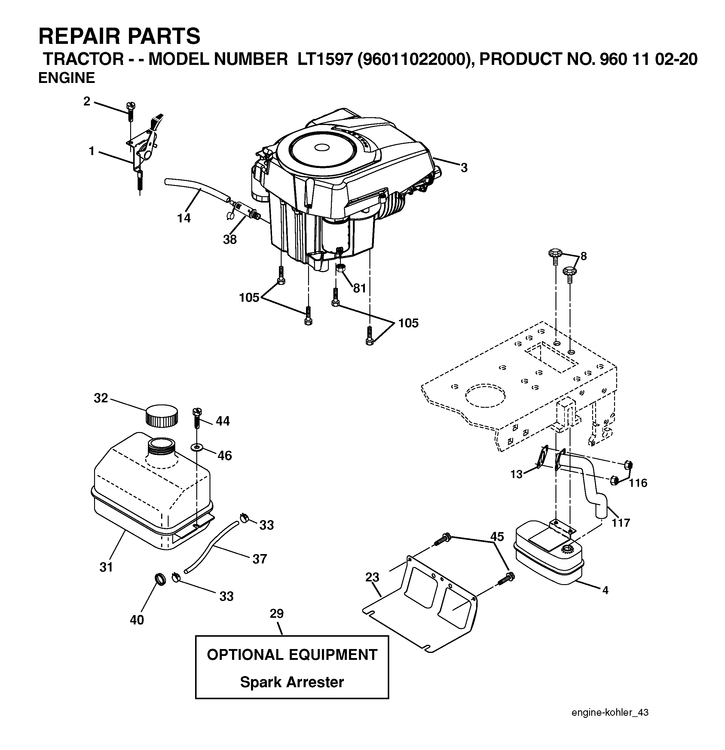 ENGINE & CUTTING EQUIPMENT