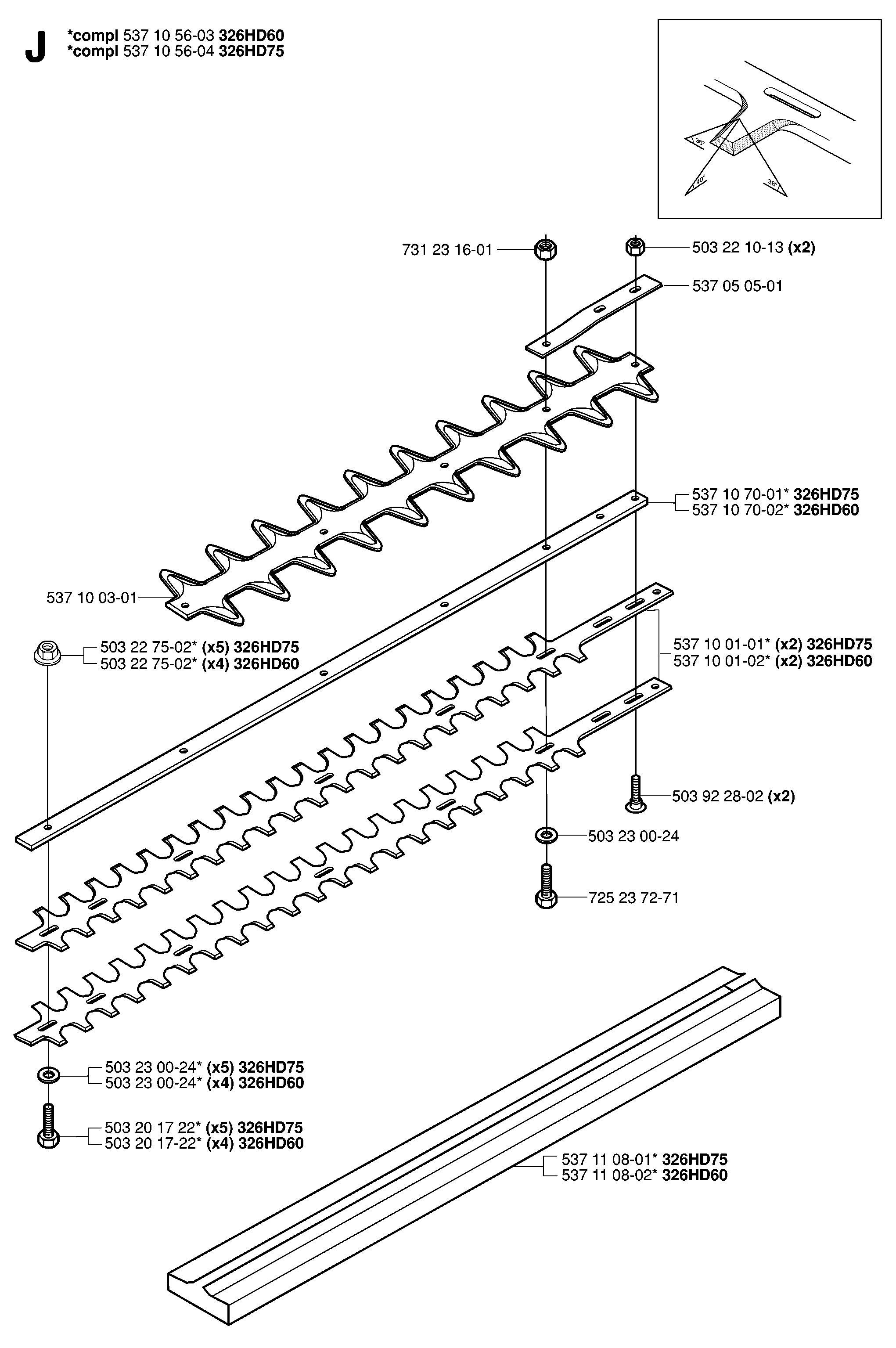 CUTTING EQUIPMENT