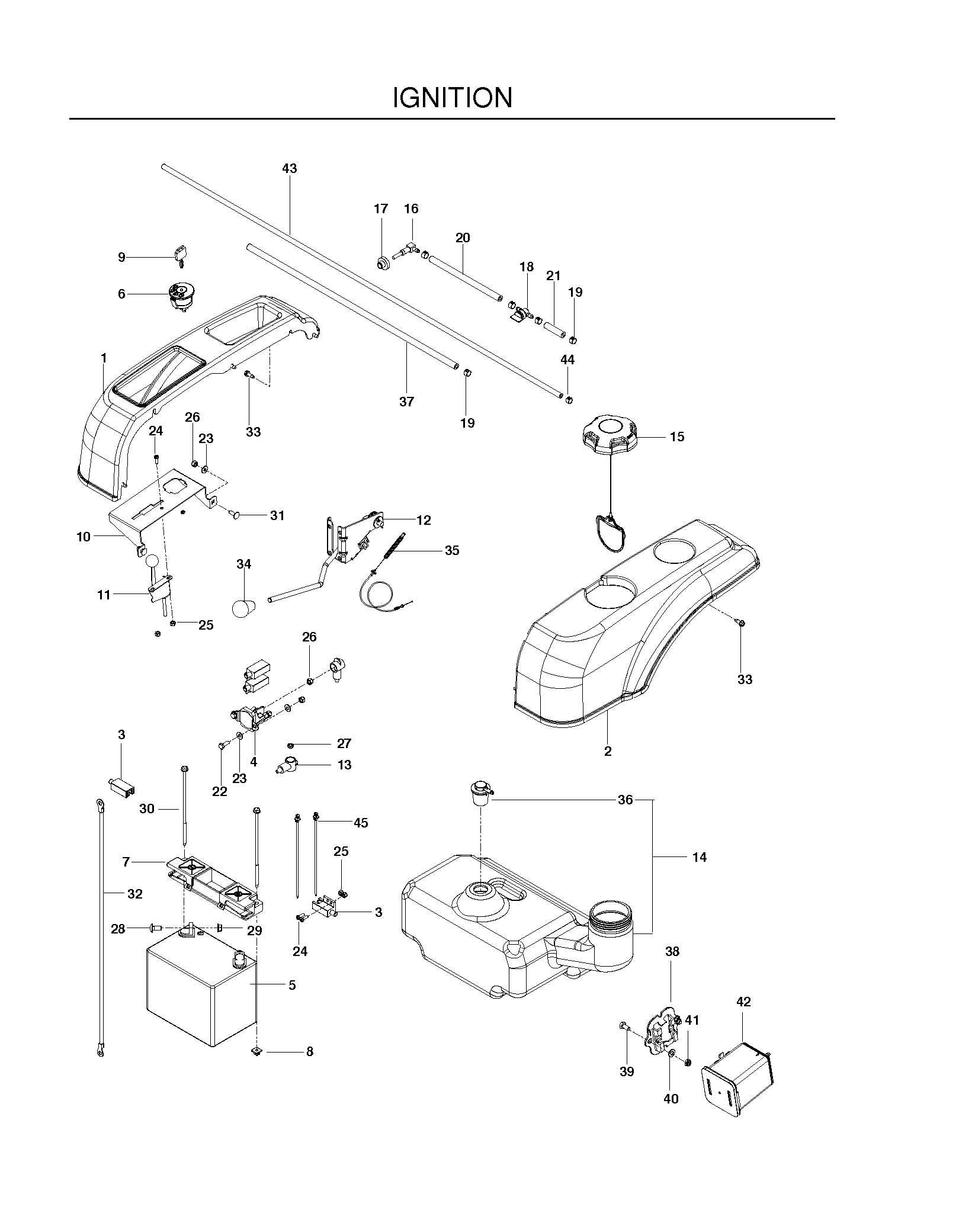 IGNITION SYSTEM