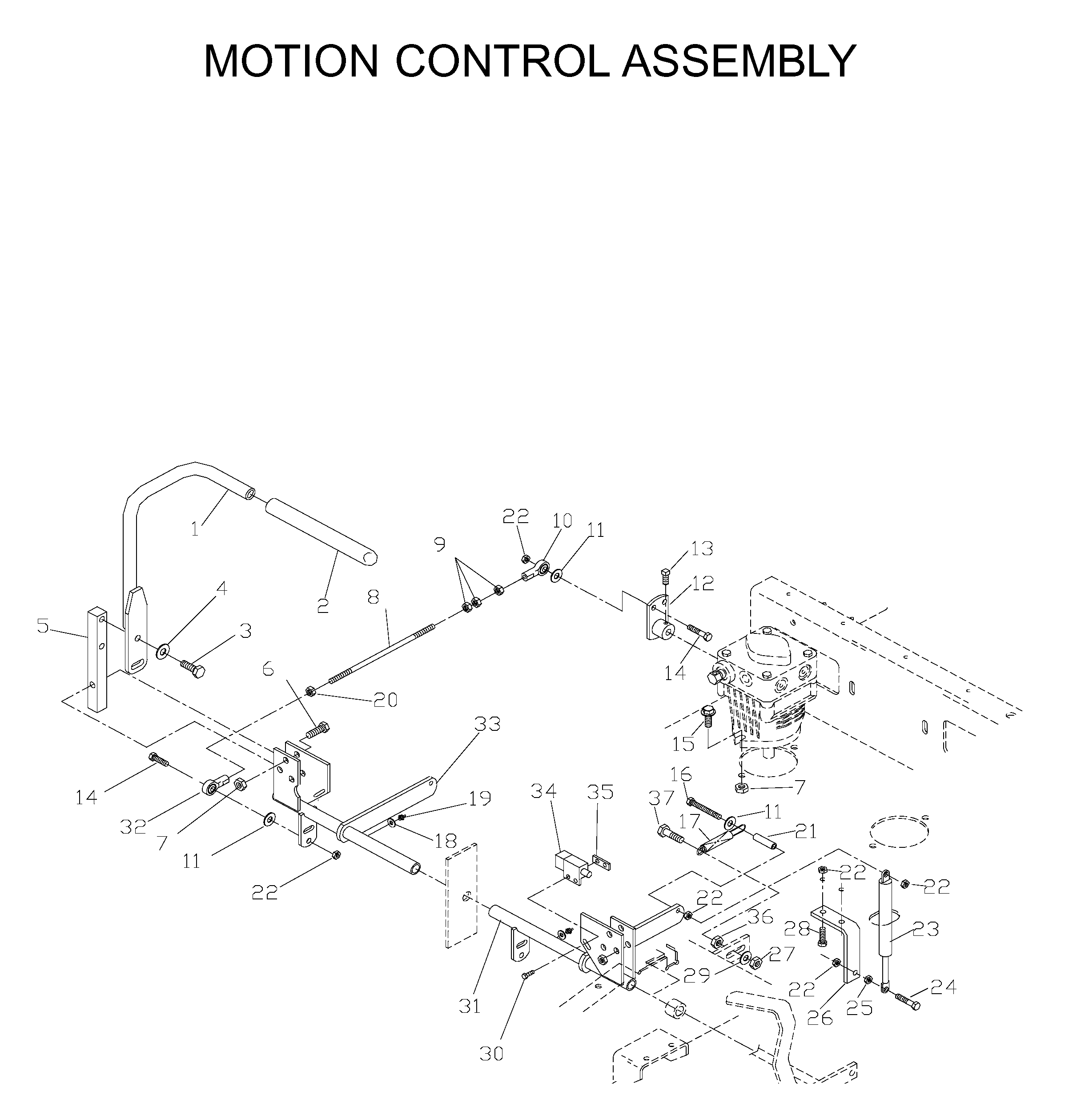 HANDLE & CONTROLS