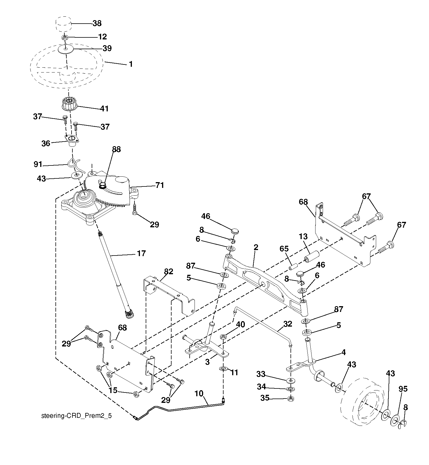 STEERING