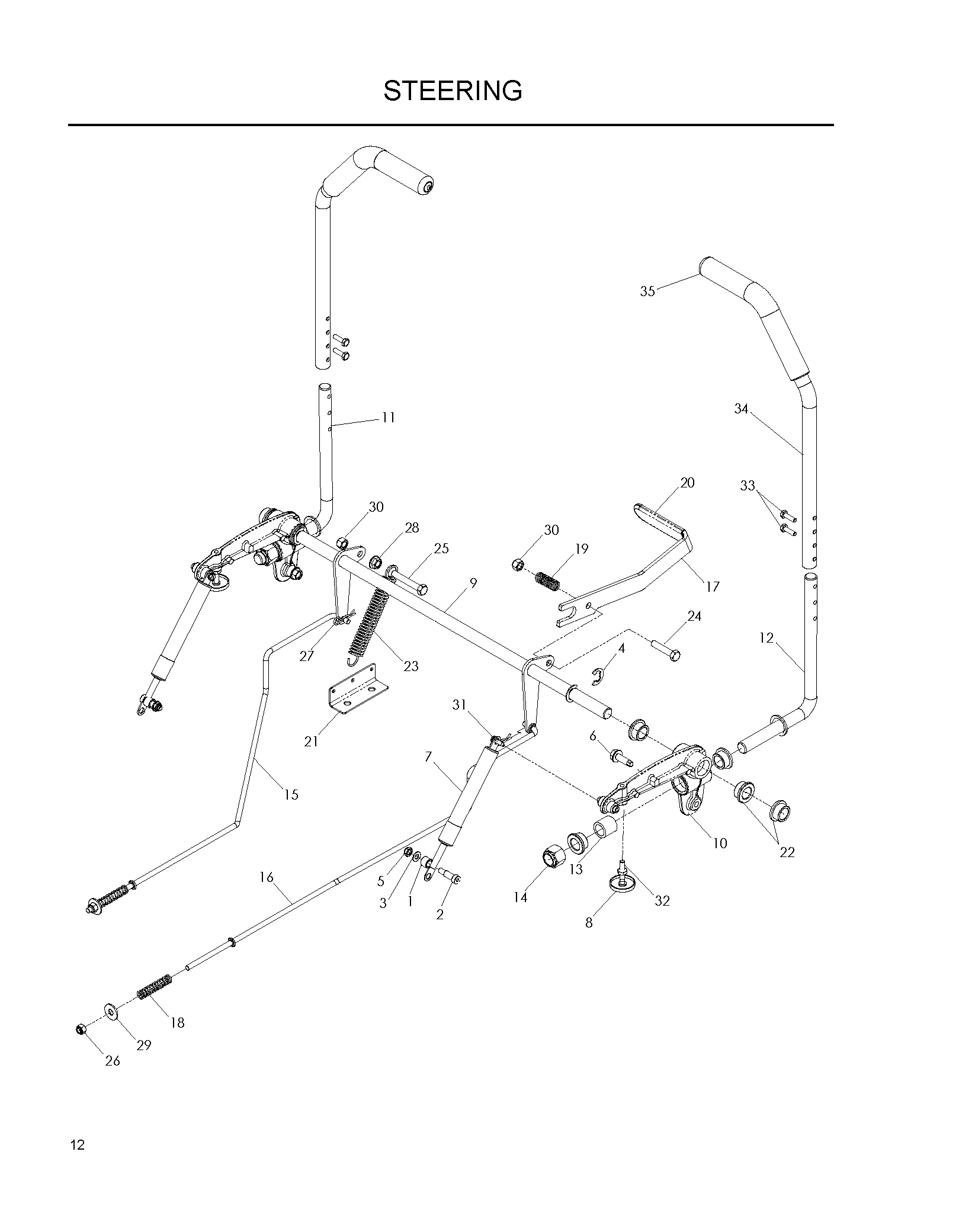 STEERING