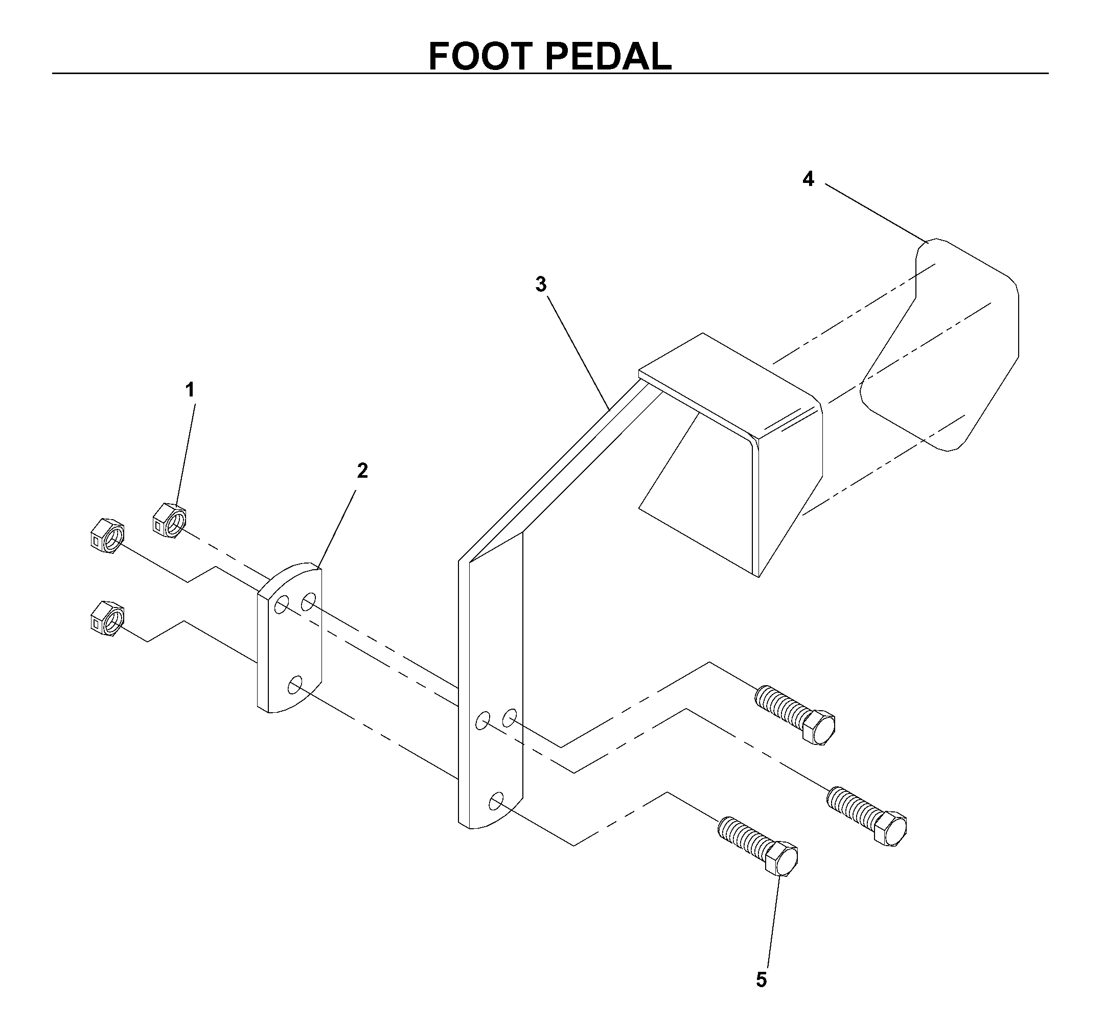 PEDALS