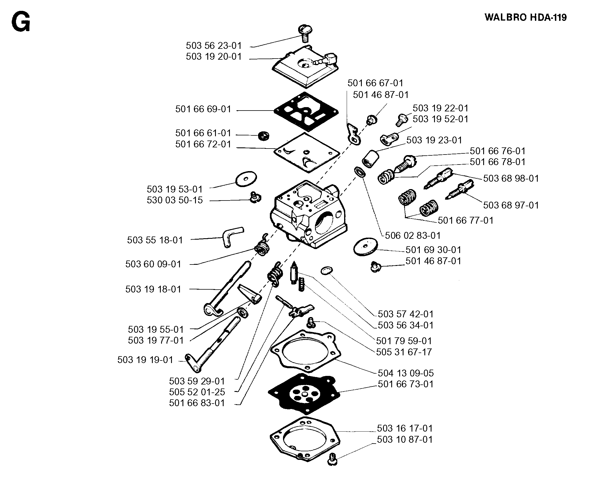 CARBURETOR DETAILS
