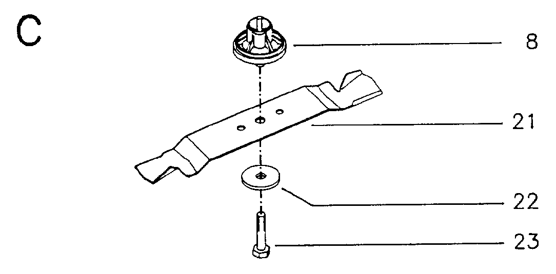 CUTTING EQUIPMENT