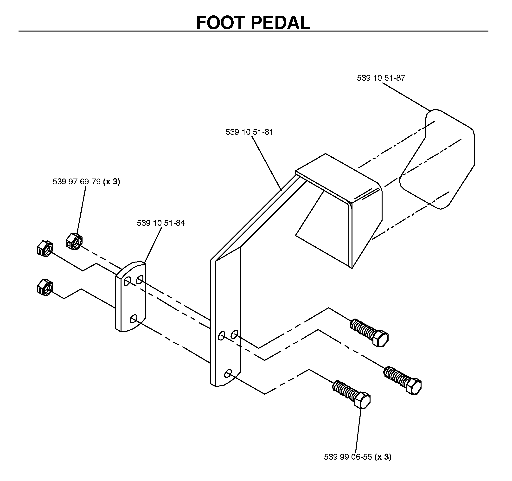 PEDALS