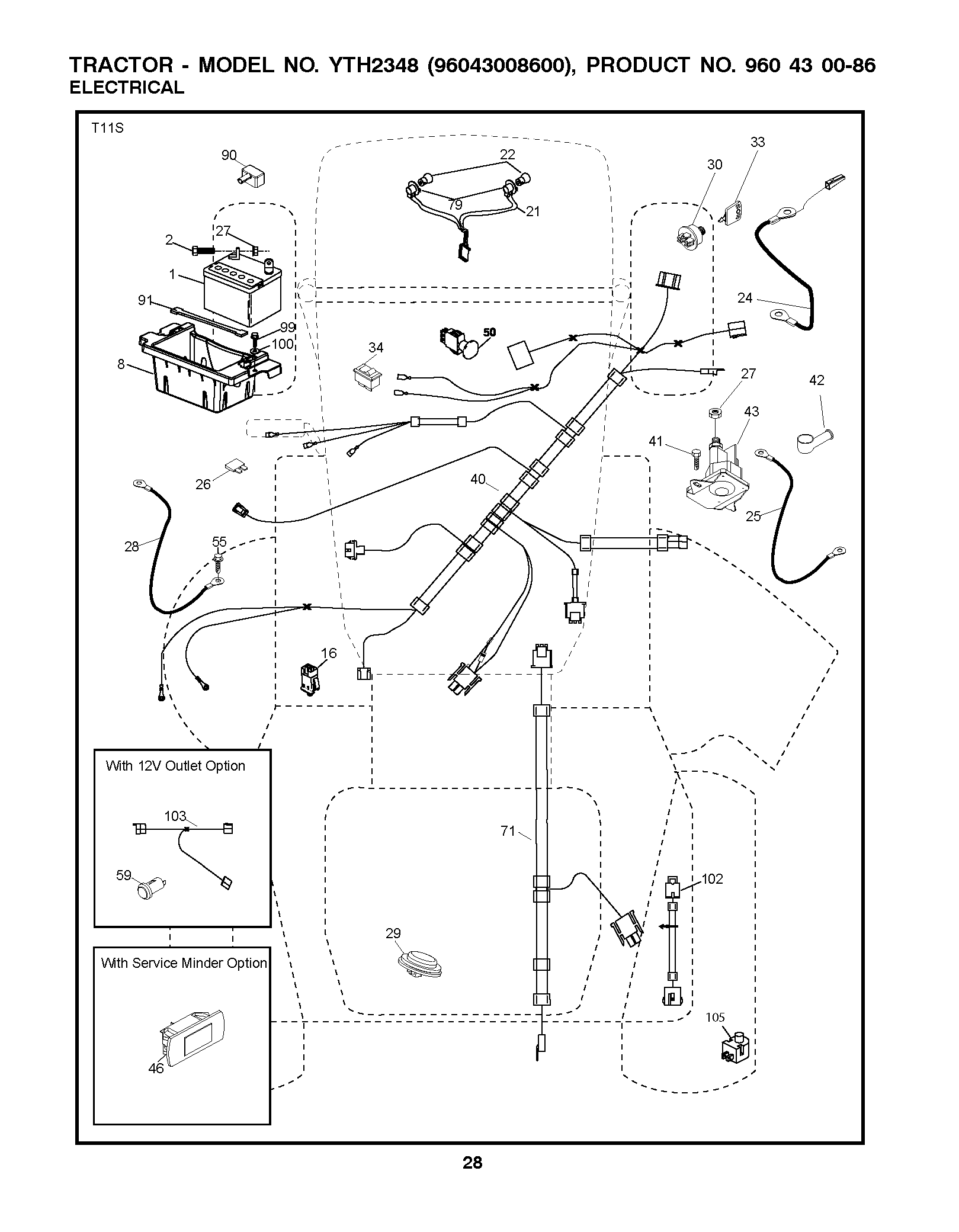 PRODUCT COMPLETE