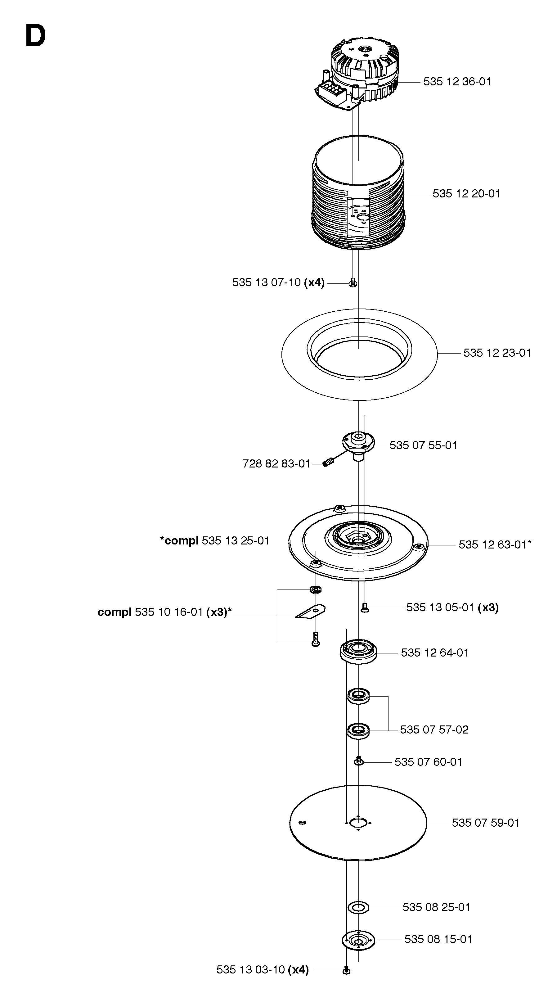 BLADE MOTOR & CUTTING EQUIPMENT