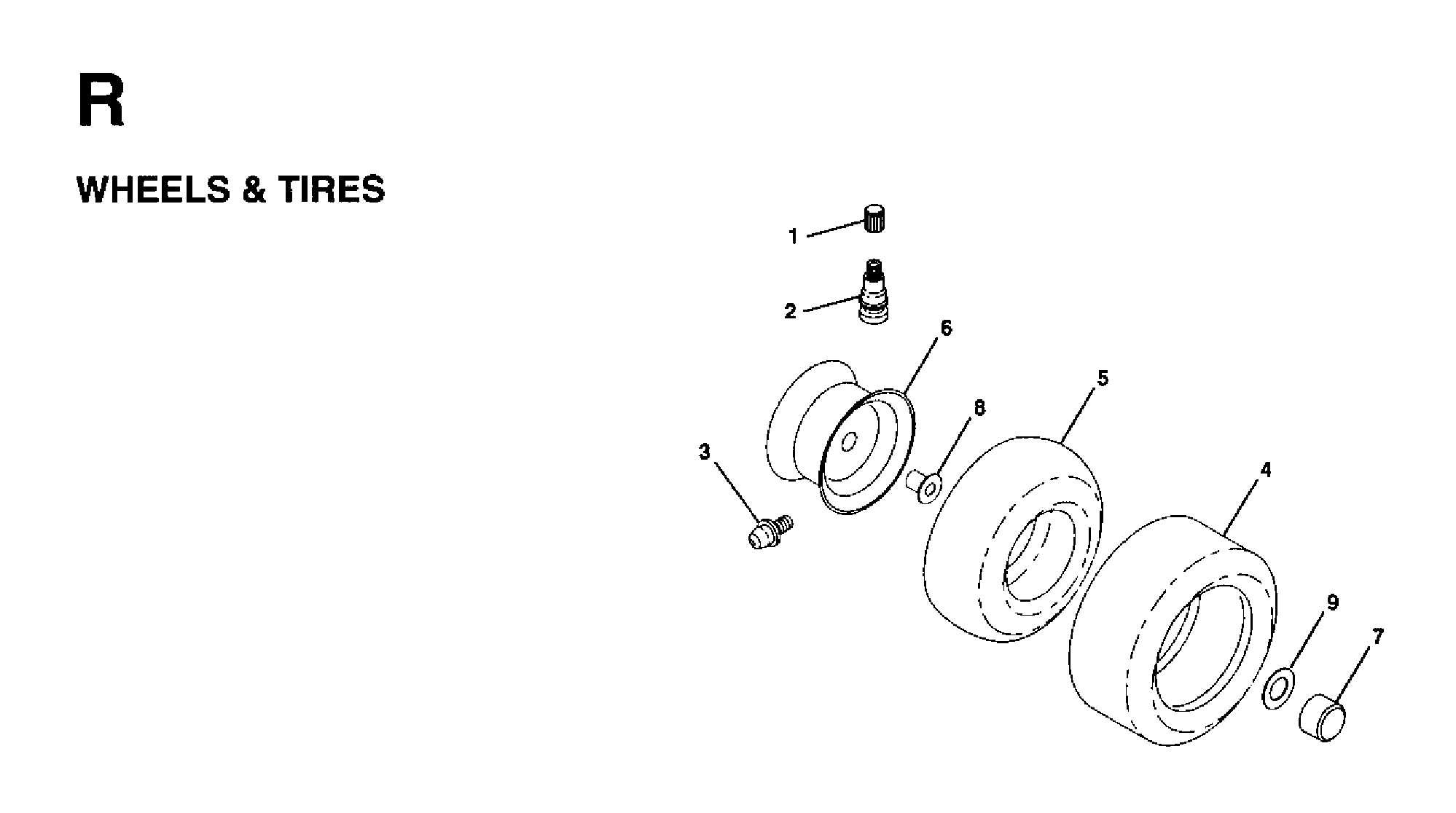 WHEELS & TIRES