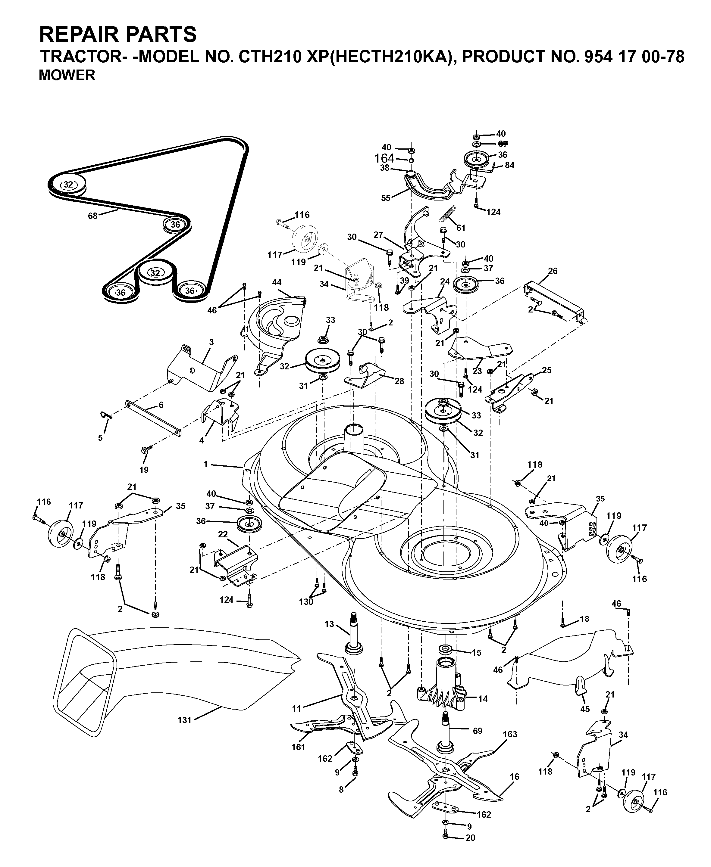 STEERING