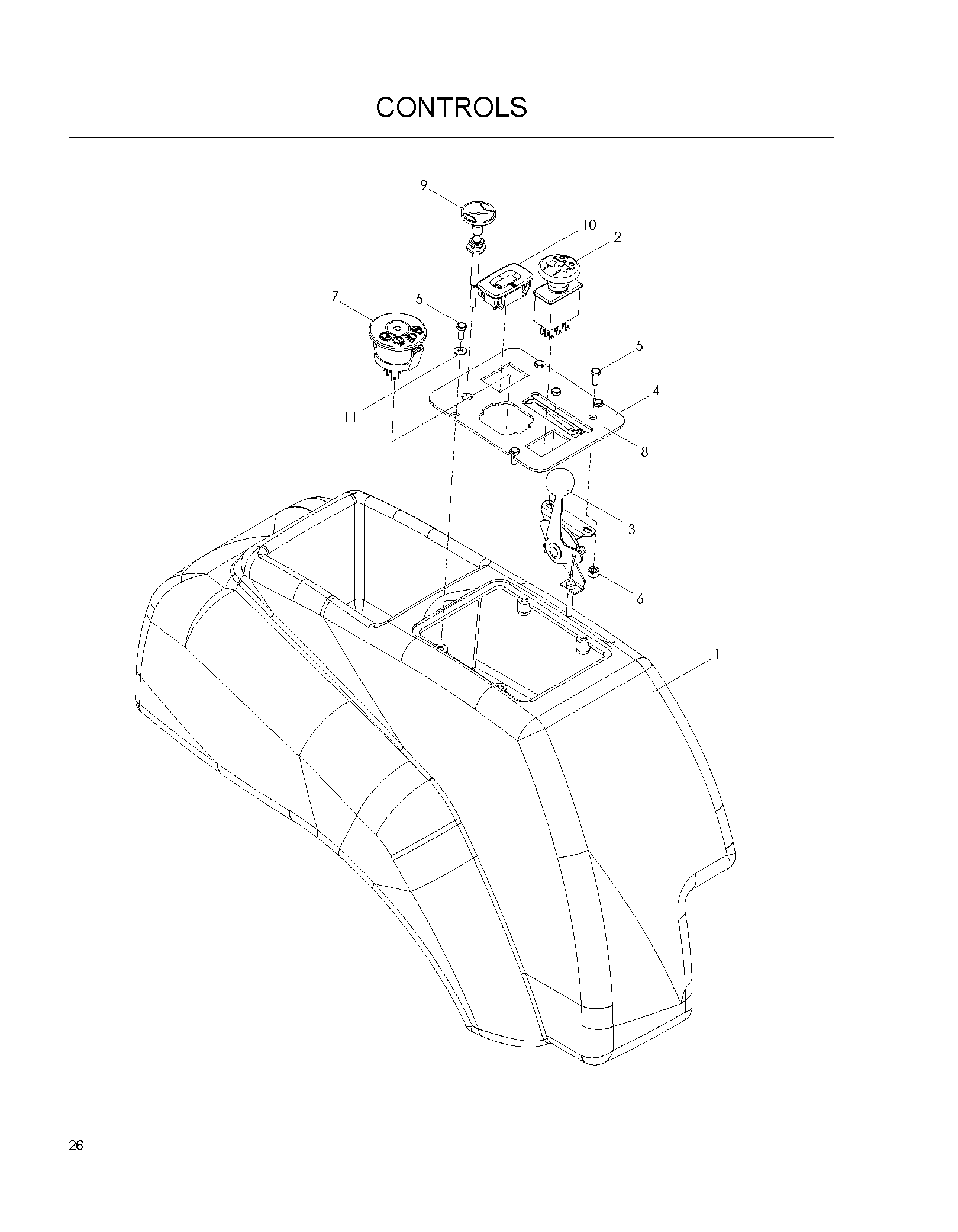 CONTROLS