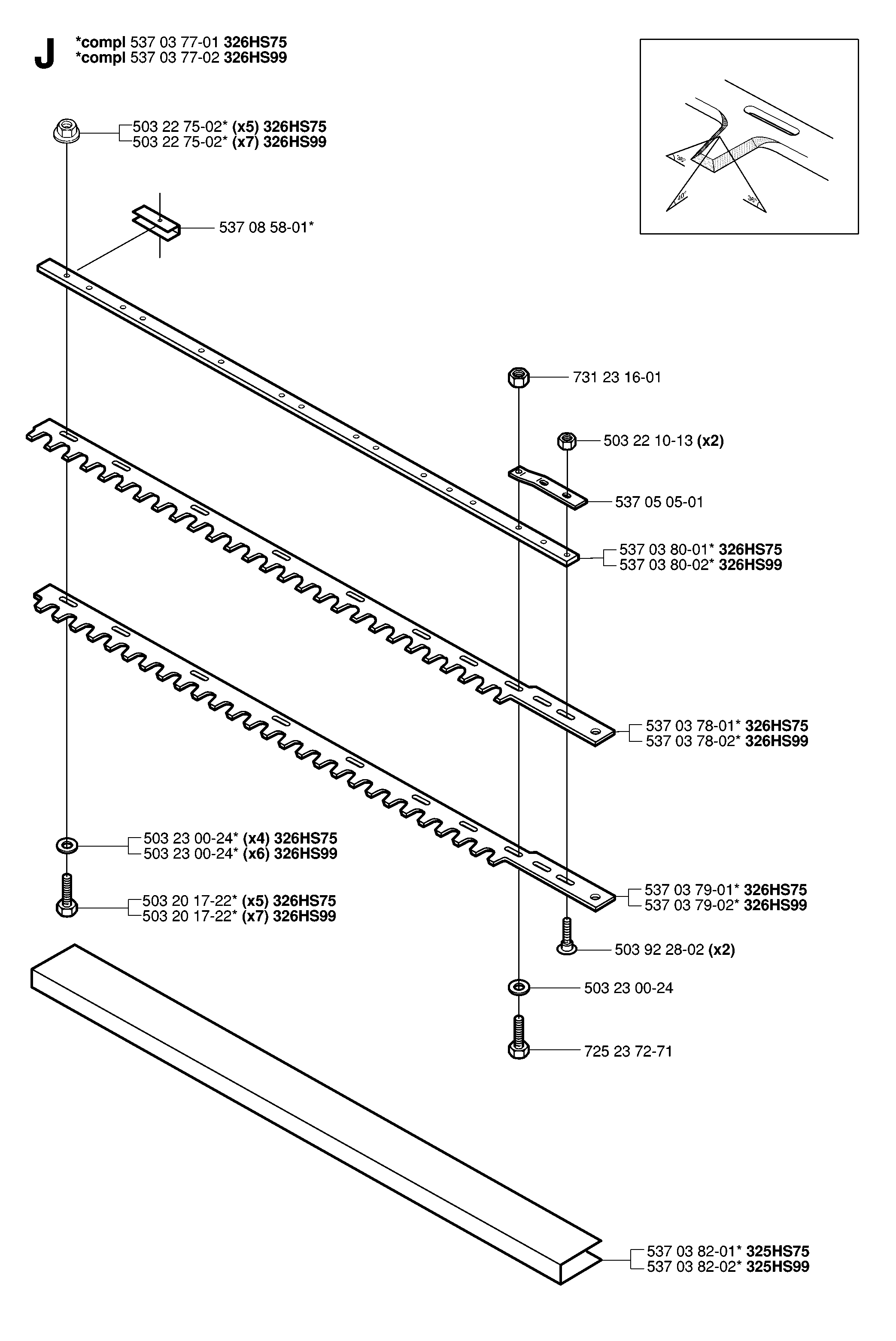 CUTTING EQUIPMENT
