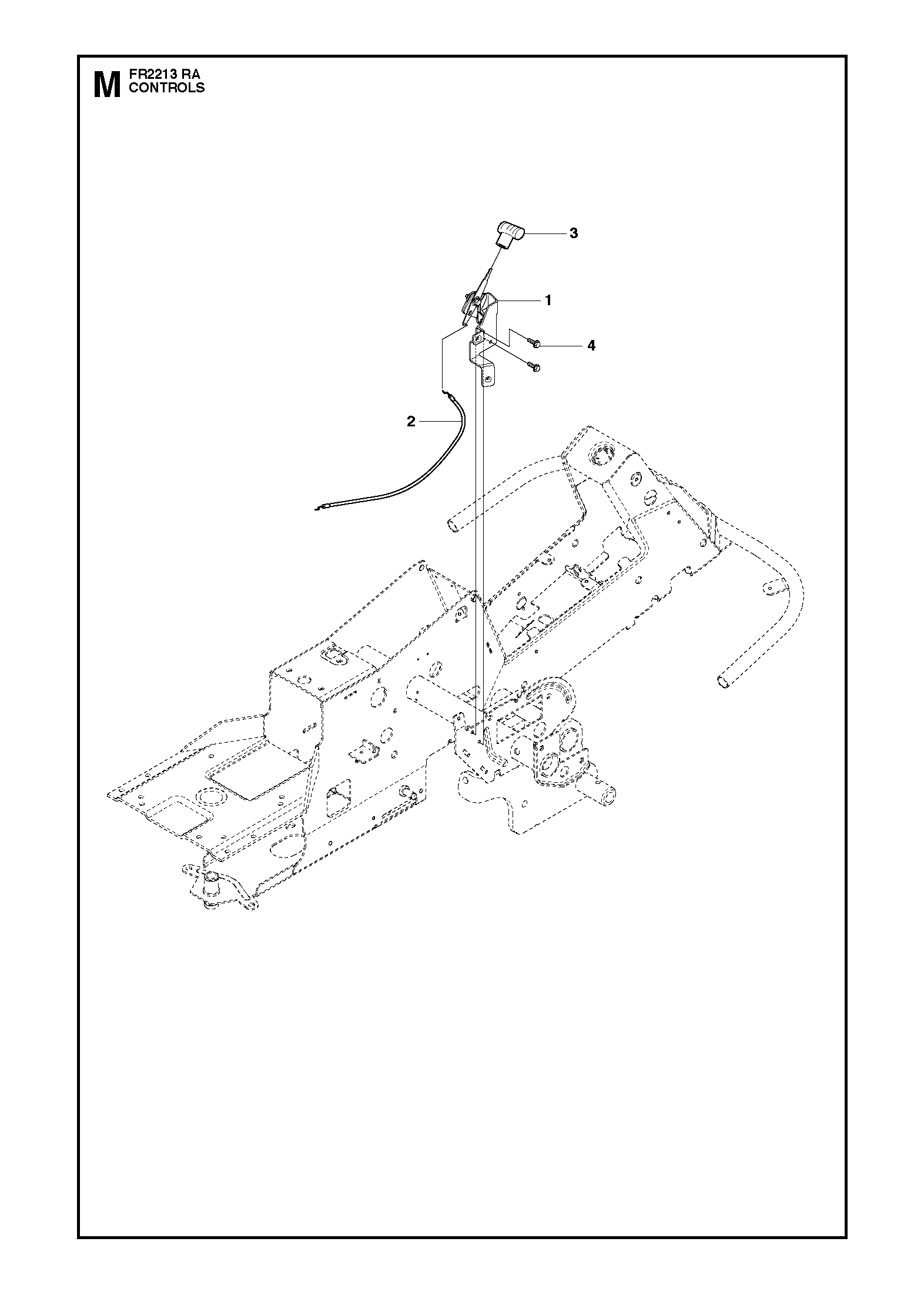 CONTROLS