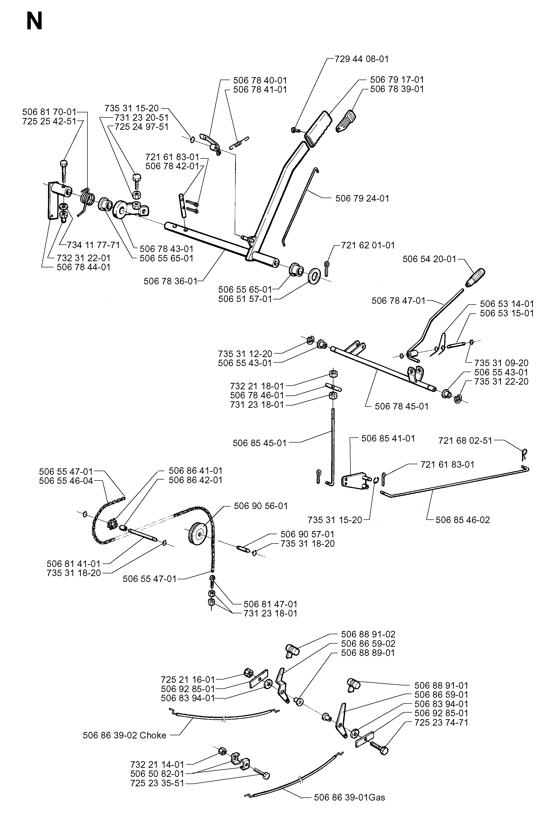 CONTROLS