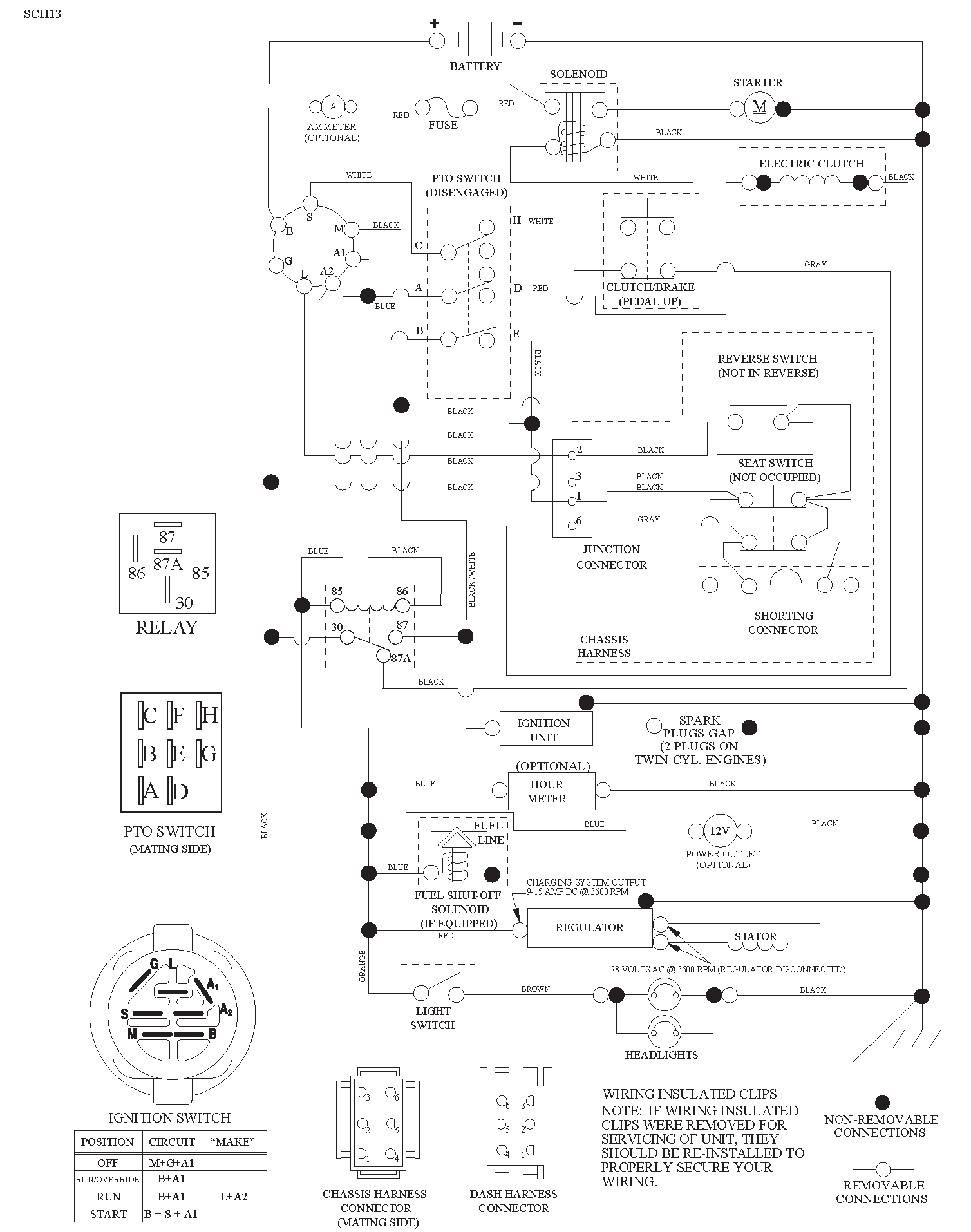 ELECTRICAL