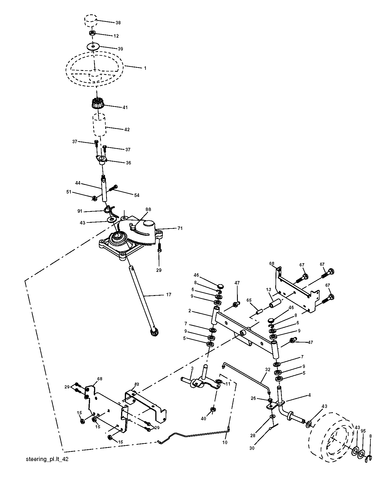 STEERING