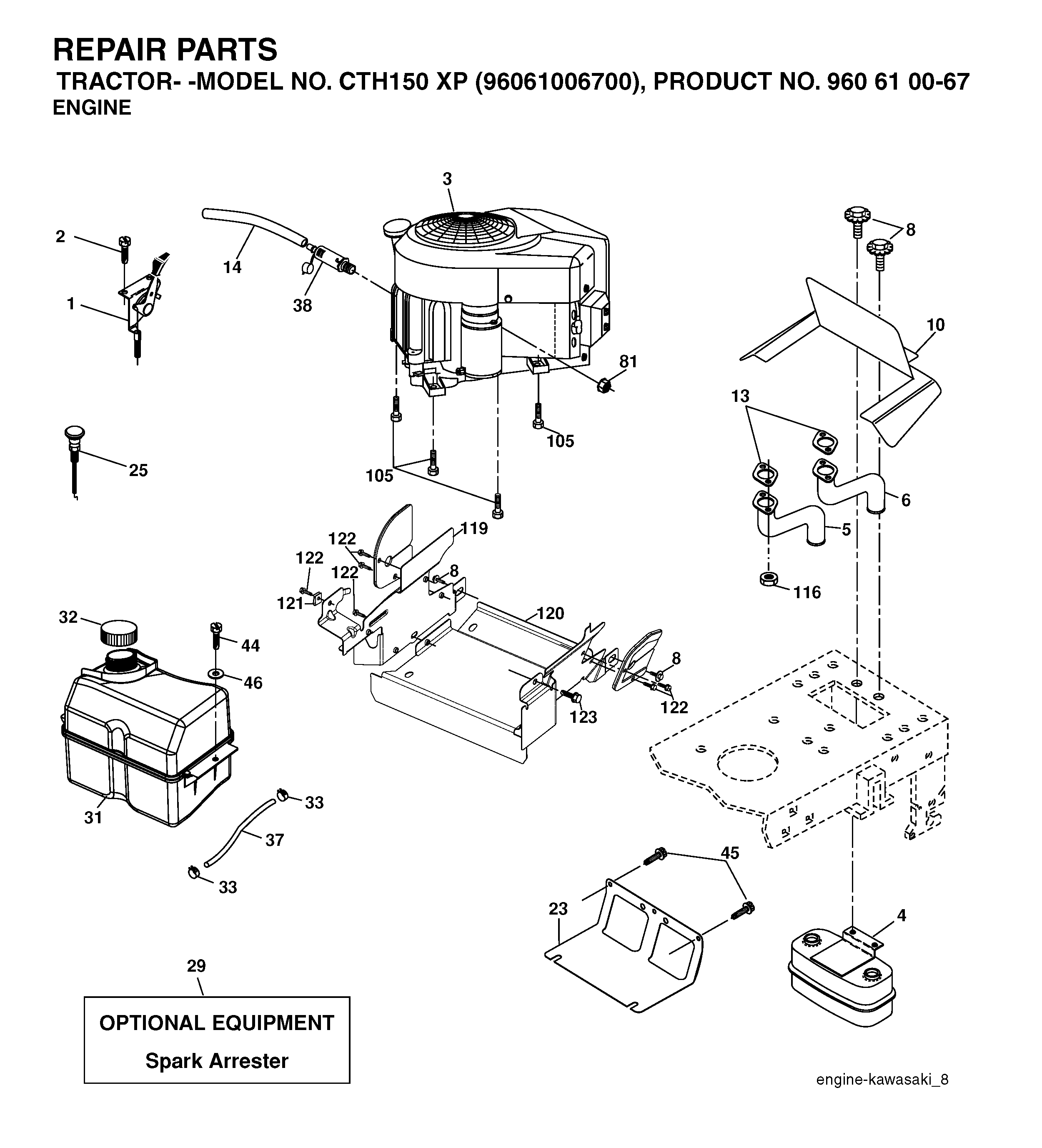 ENGINE & CUTTING EQUIPMENT