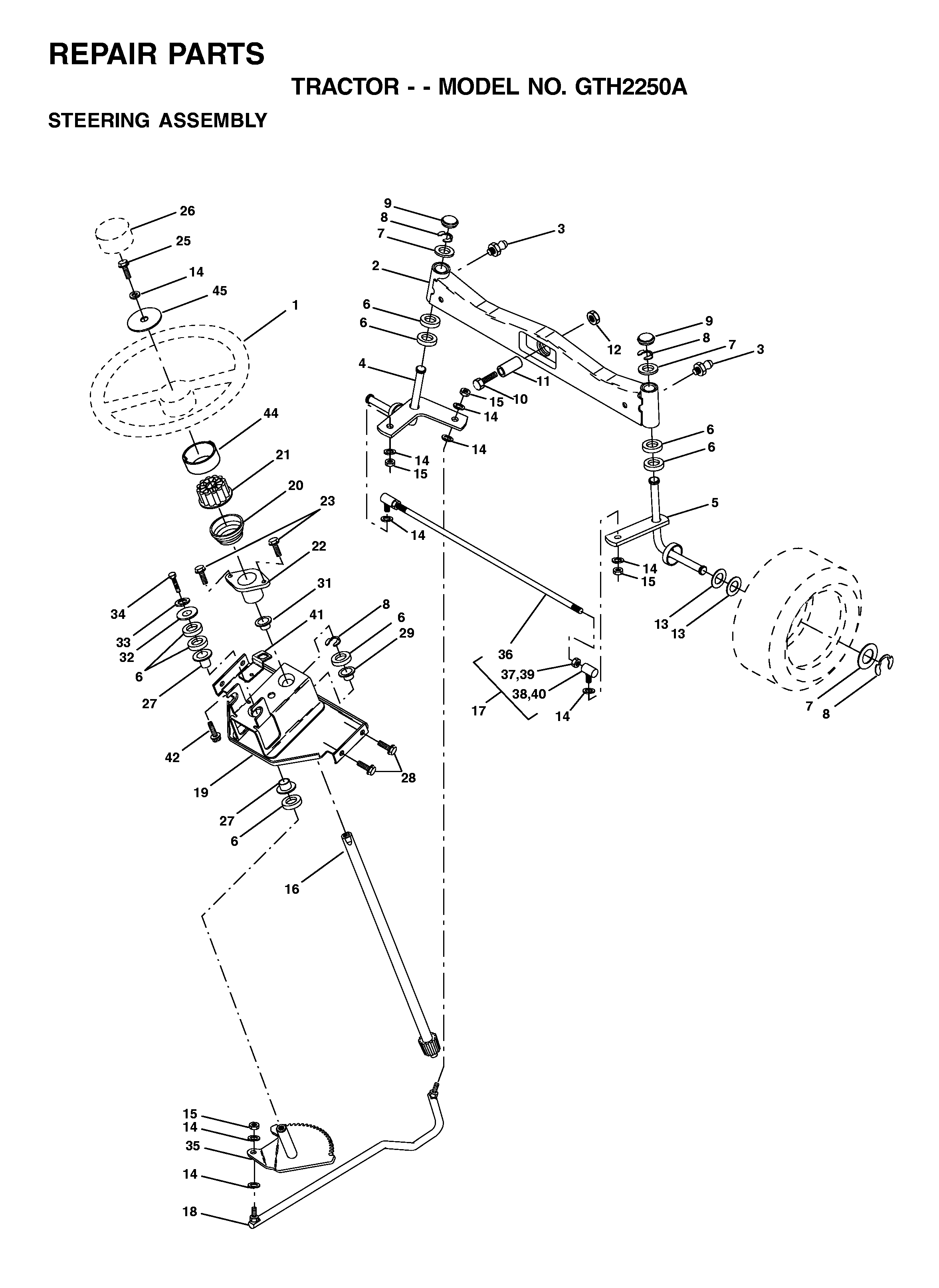 STEERING