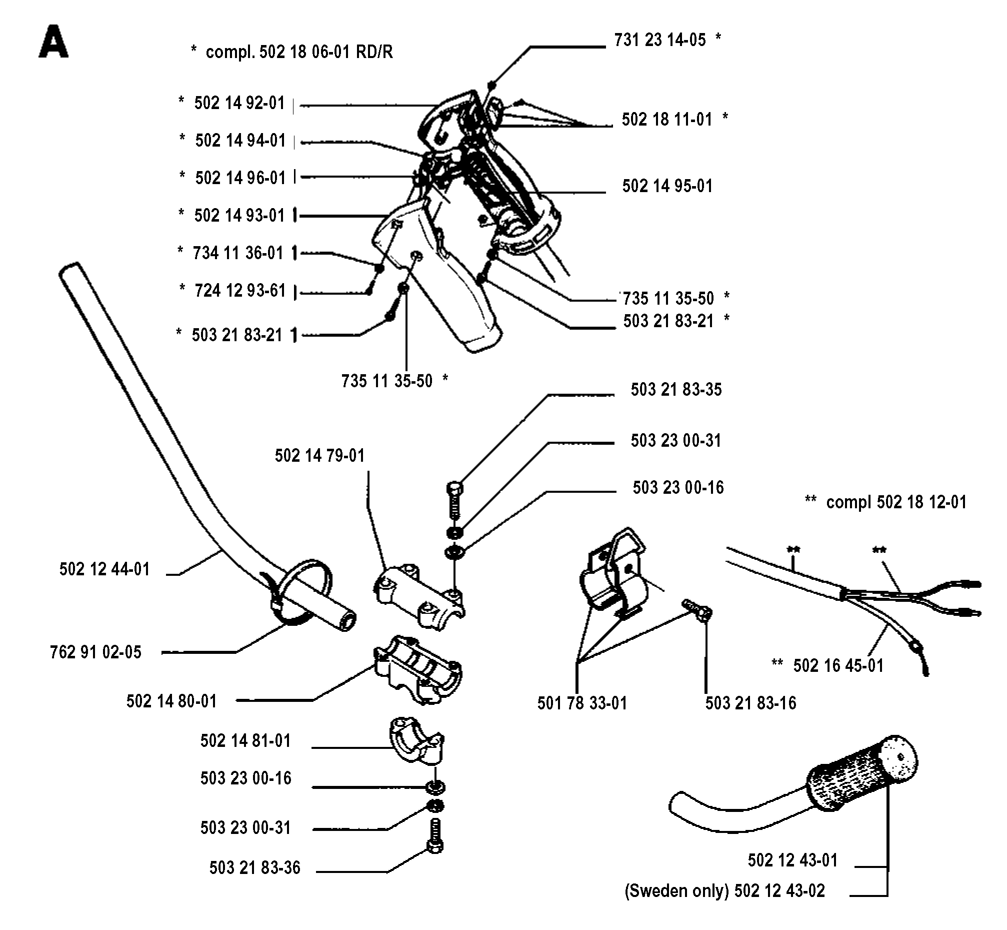 HANDLE & CONTROLS