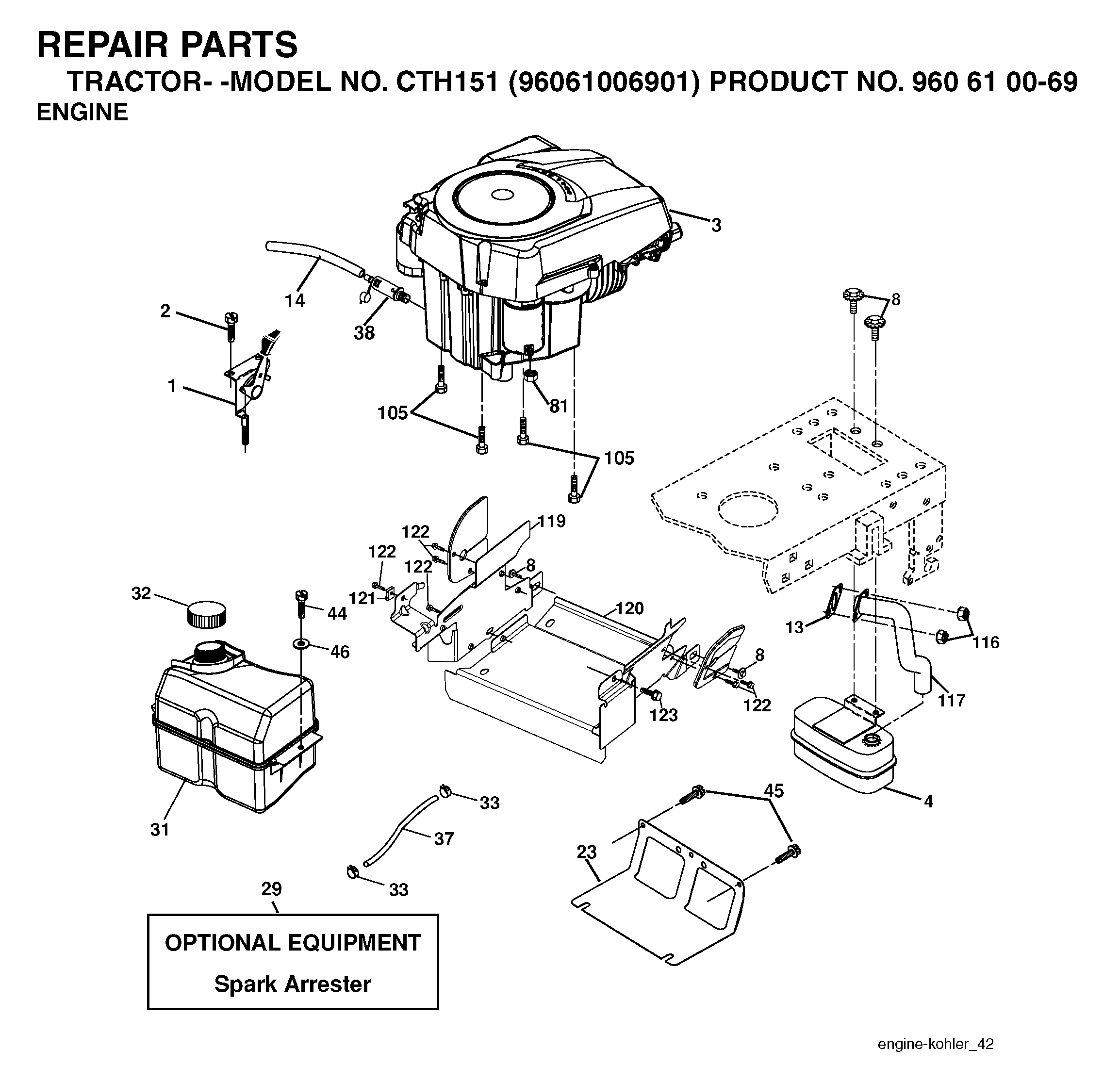 ENGINE & CUTTING EQUIPMENT
