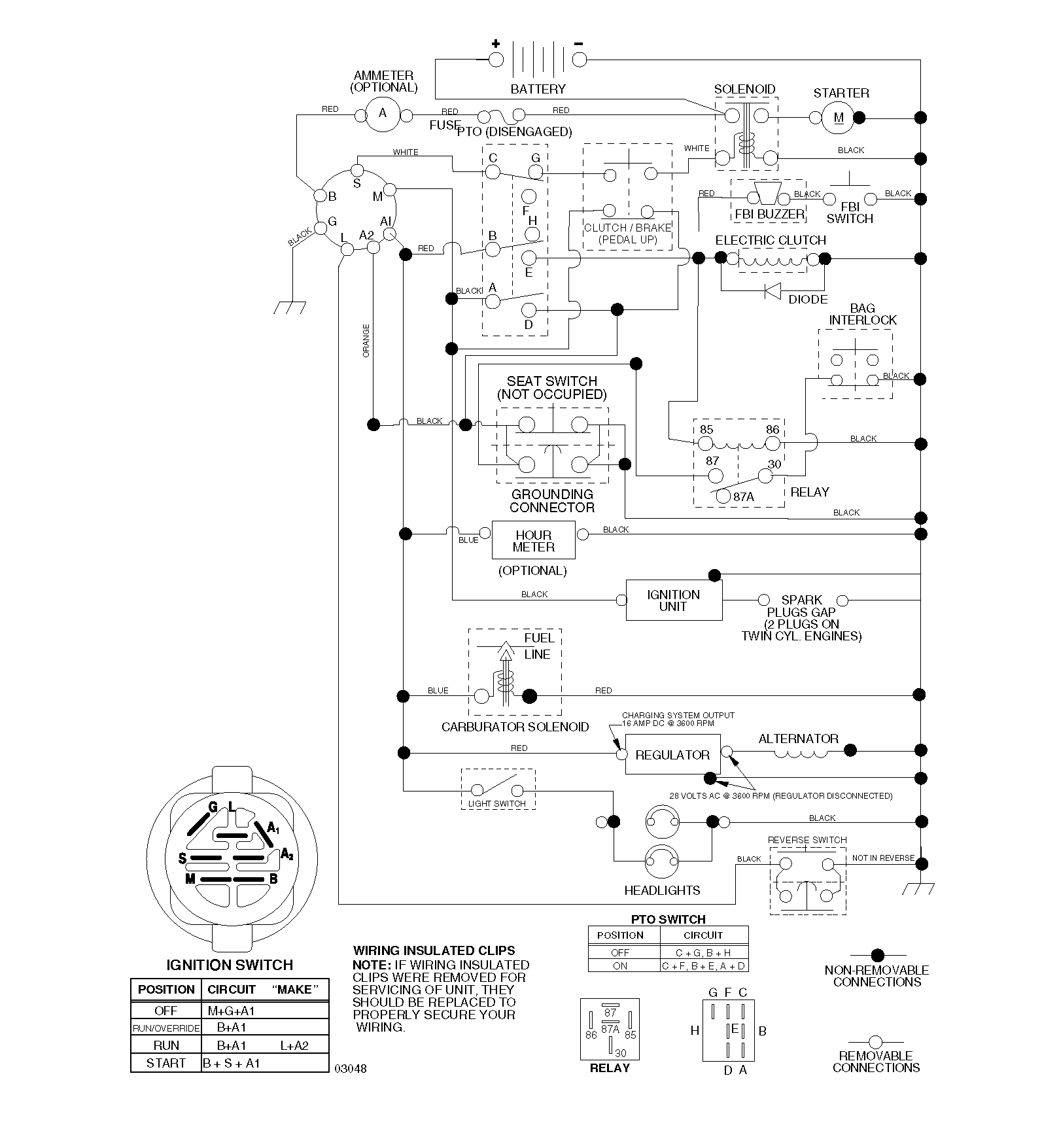ELECTRICAL
