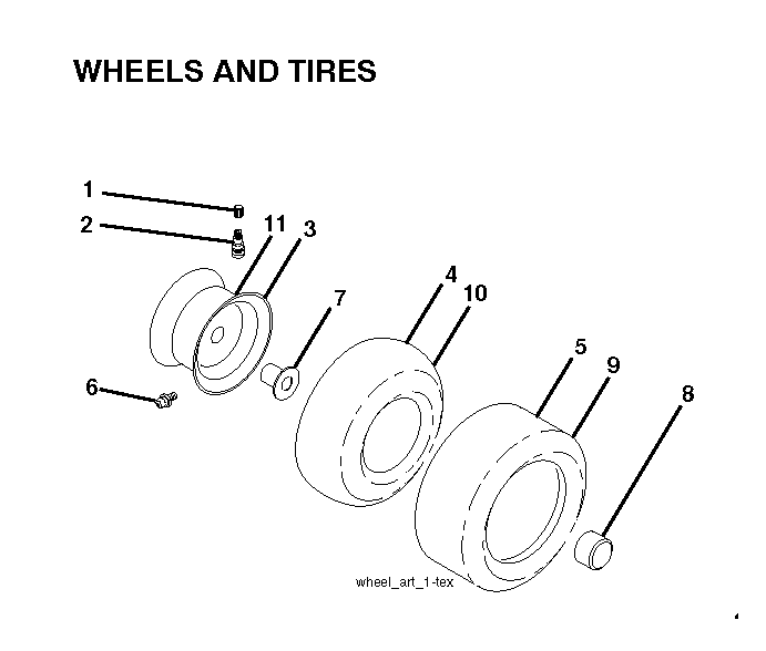 WHEELS & TIRES