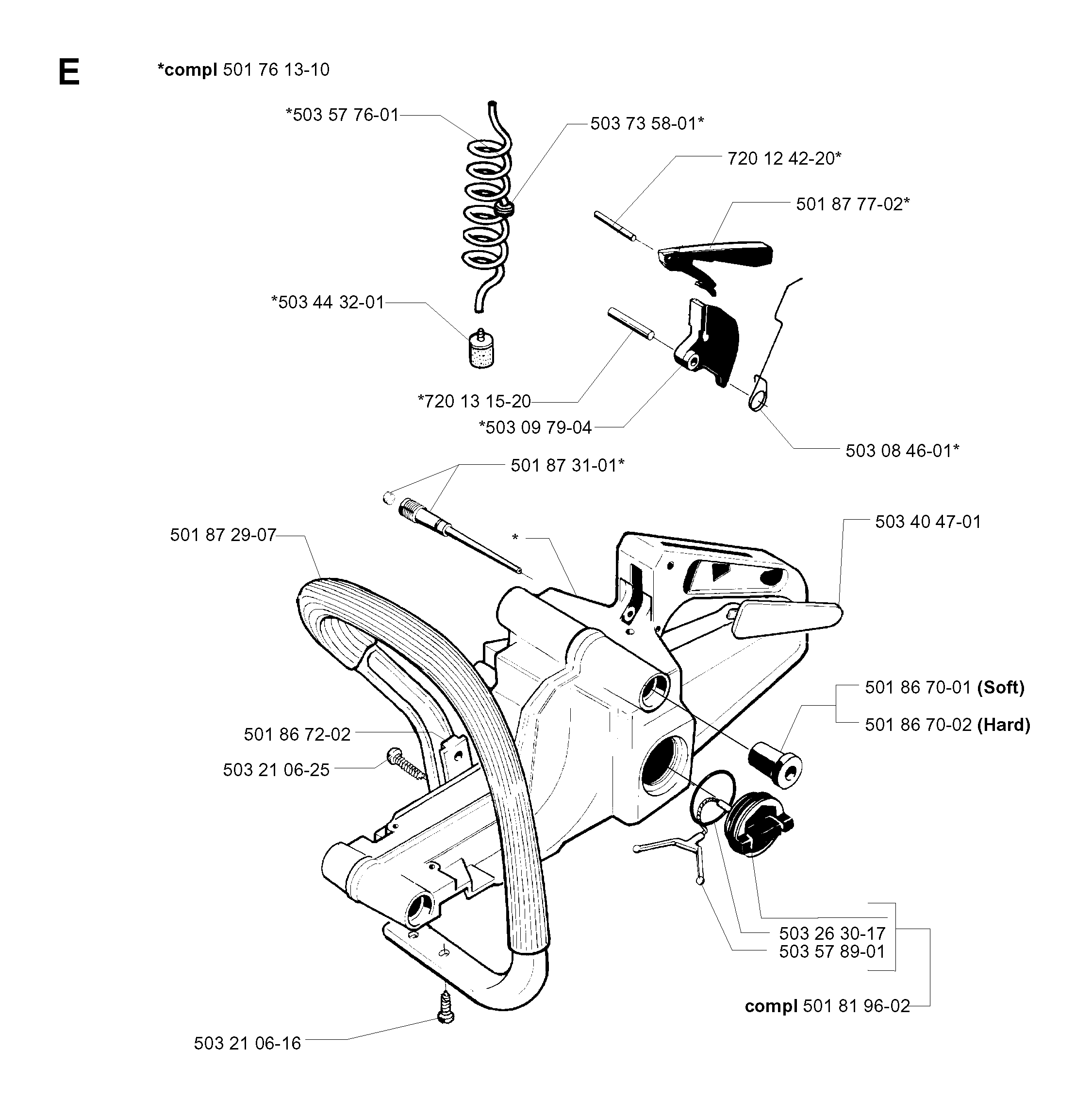 STEERING