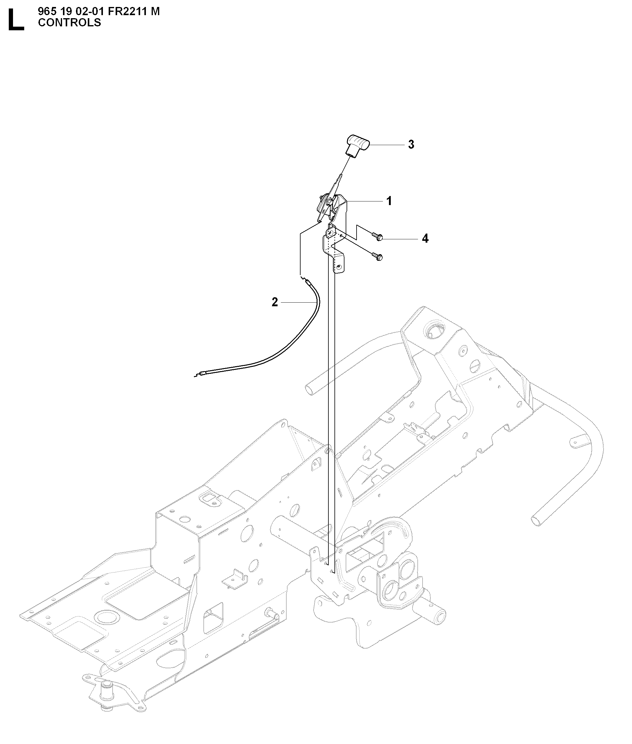 CONTROLS