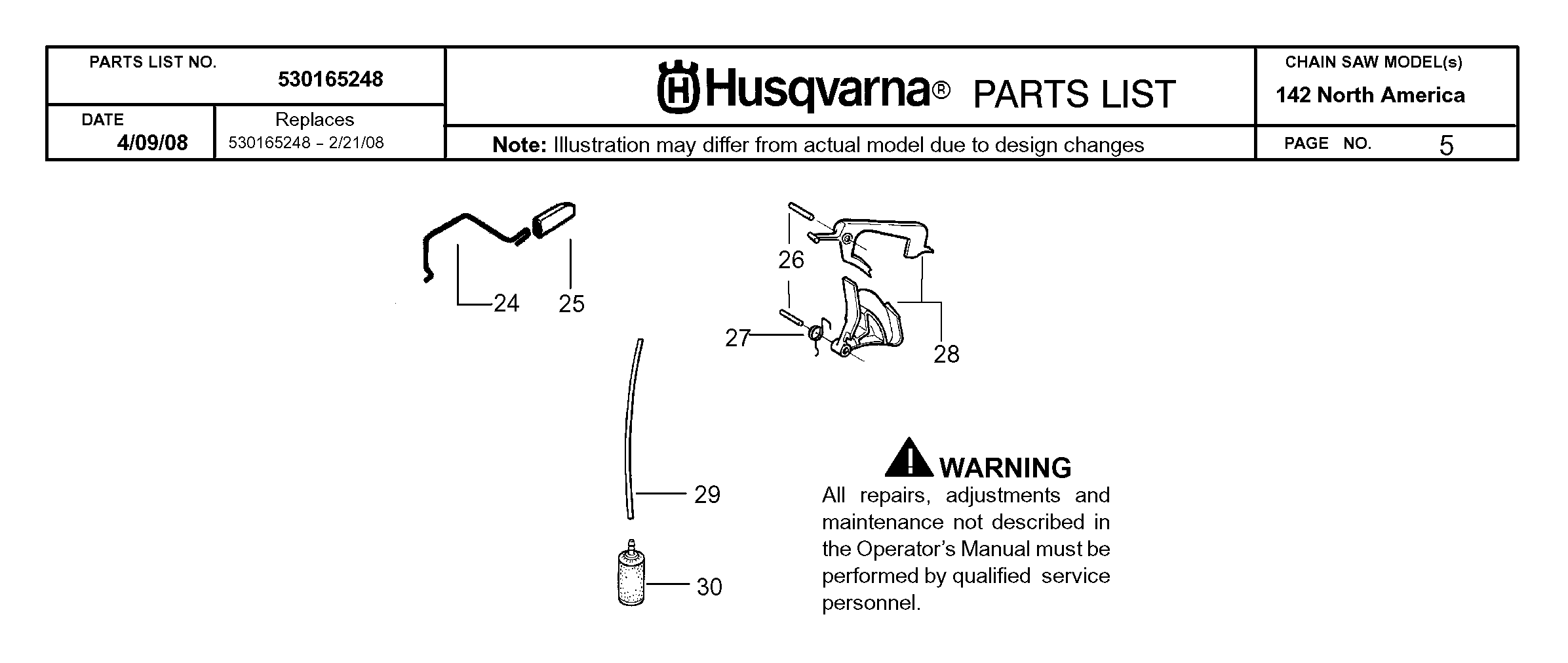 THROTTLE CONTROLS