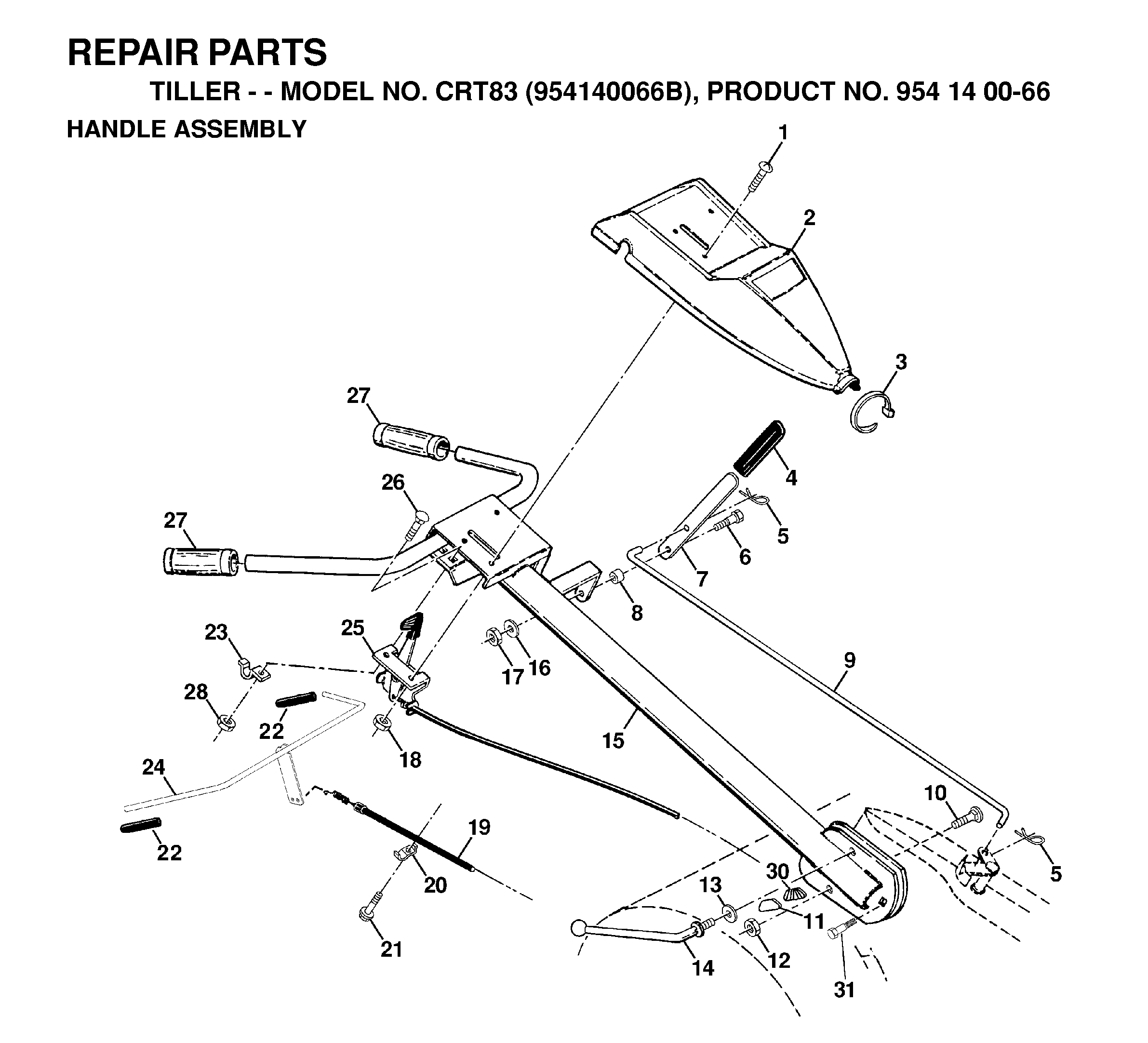 HANDLE & CONTROLS