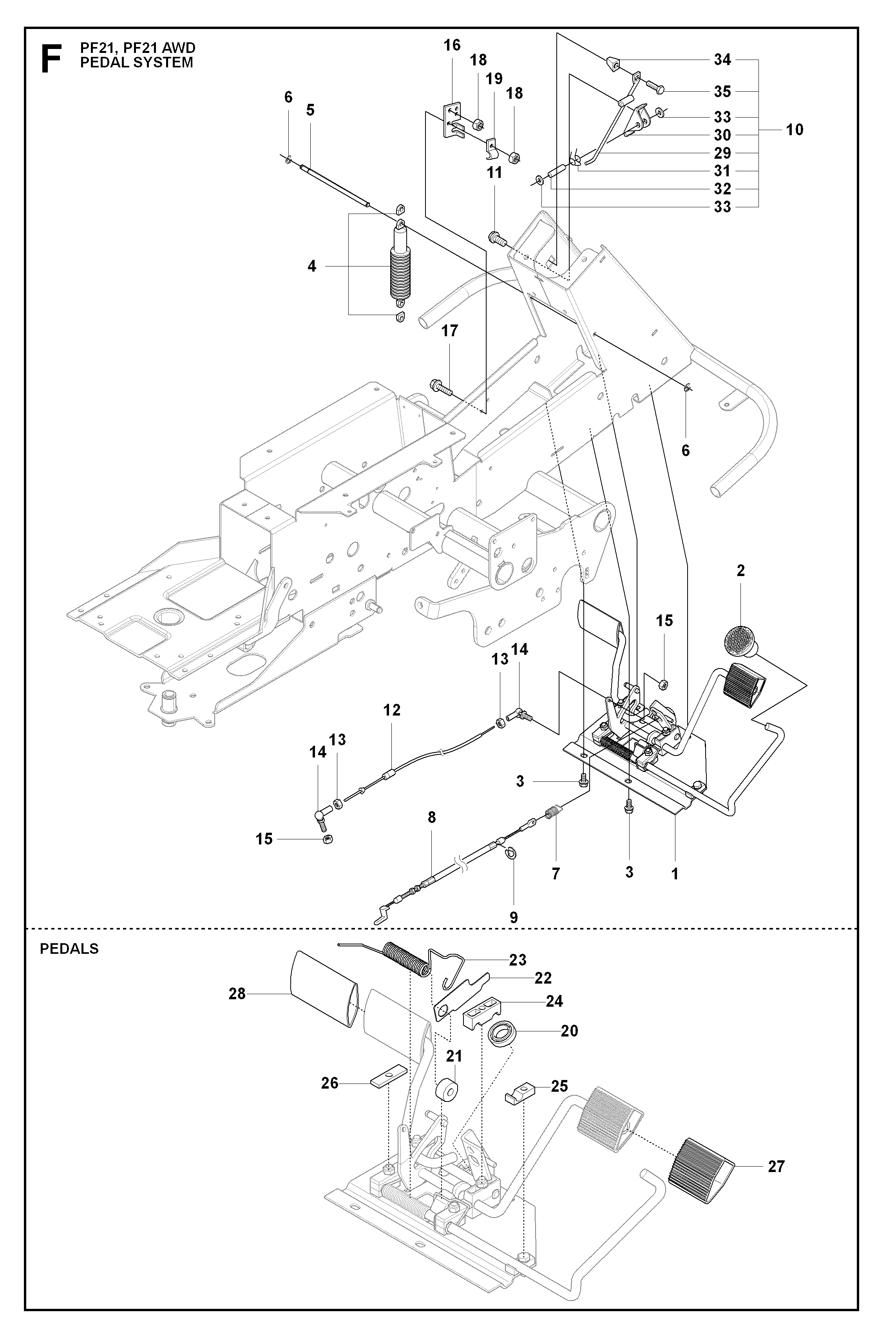 PEDALS