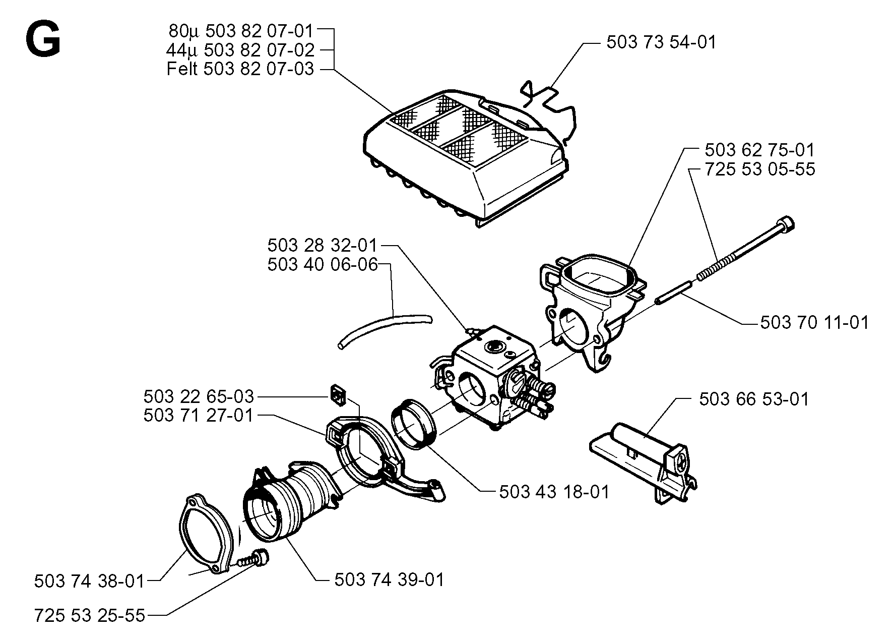 CUTTING EQUIPMENT