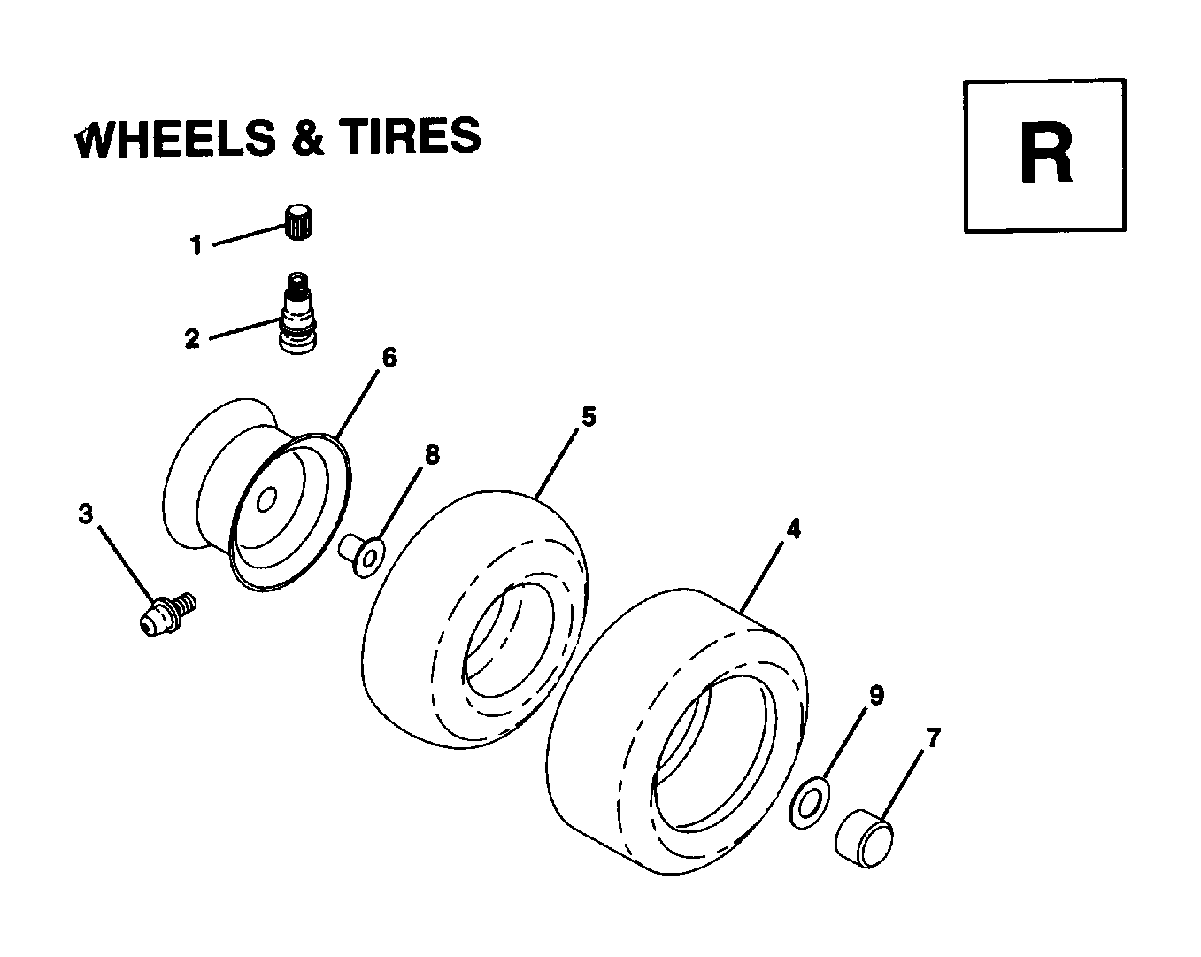 WHEELS & TIRES