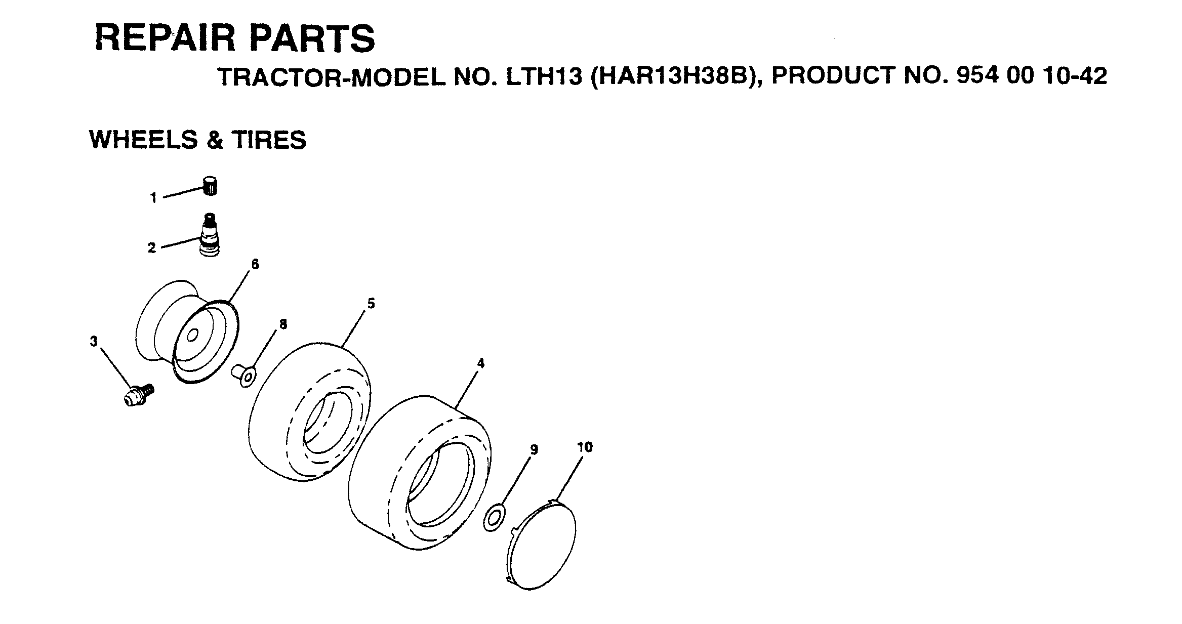 CUTTING EQUIPMENT