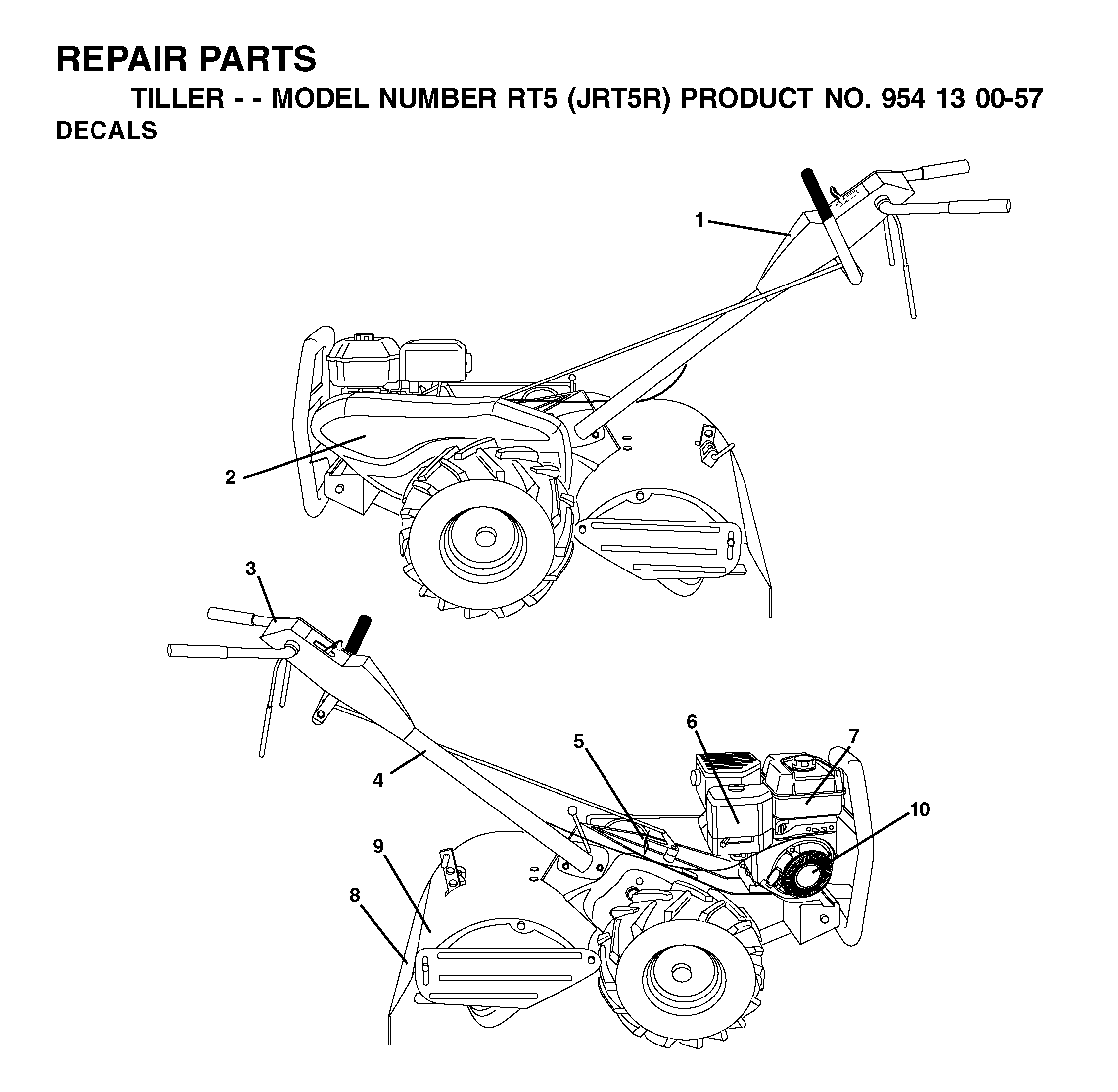 CUTTING EQUIPMENT