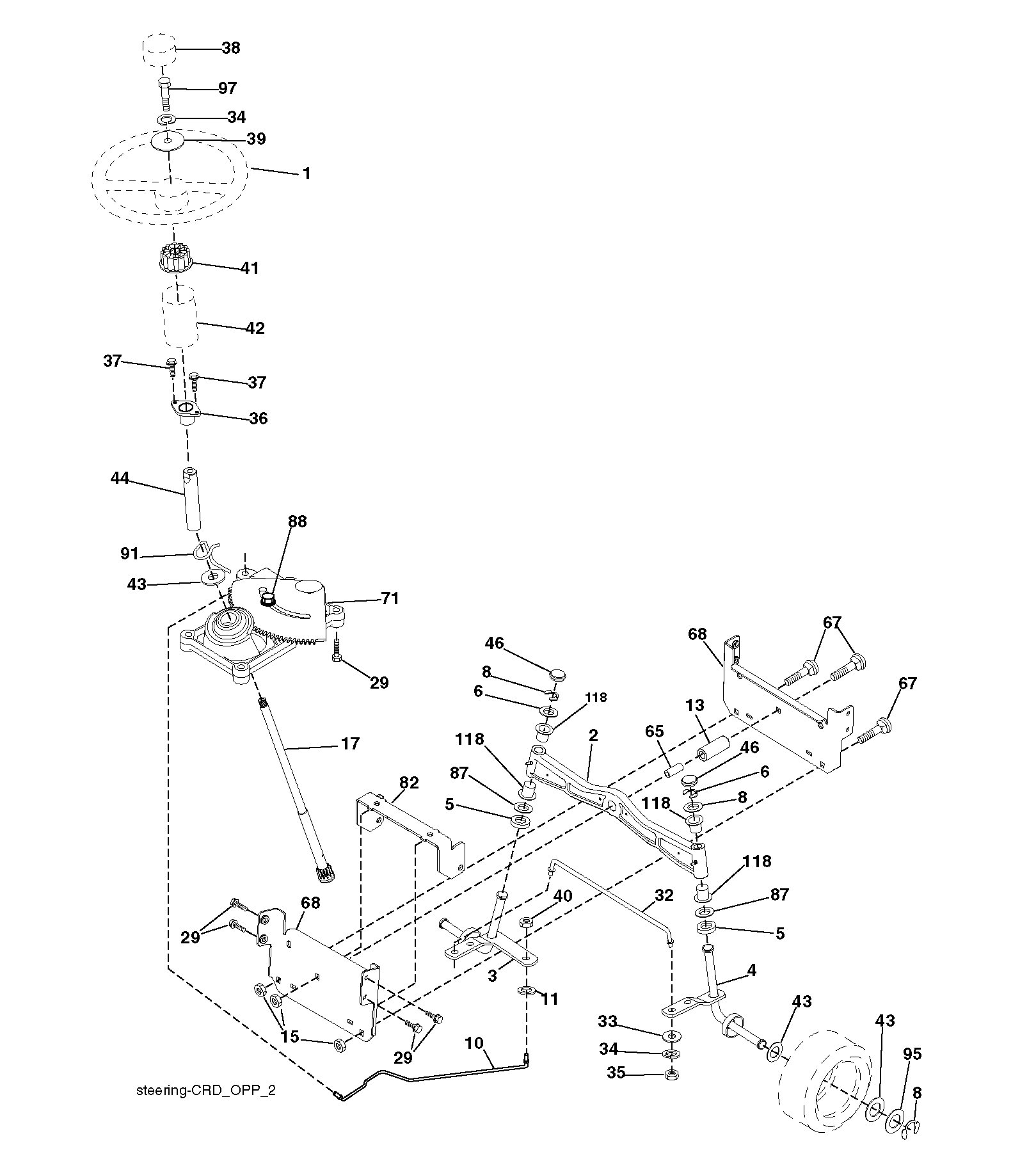 STEERING