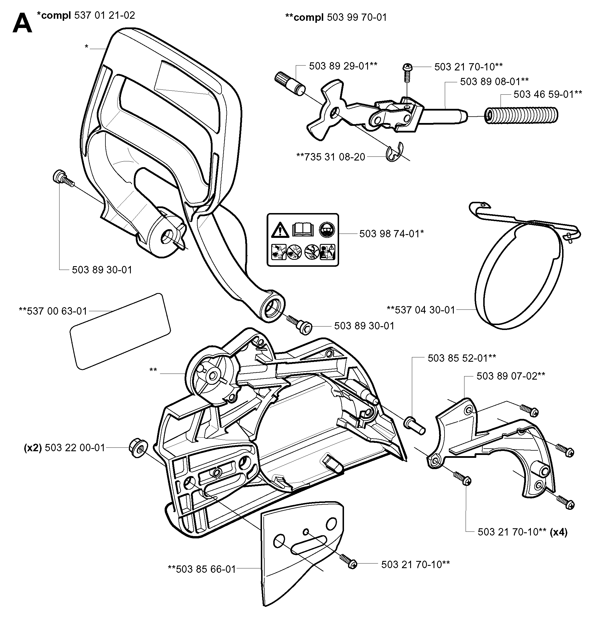 CUTTING EQUIPMENT