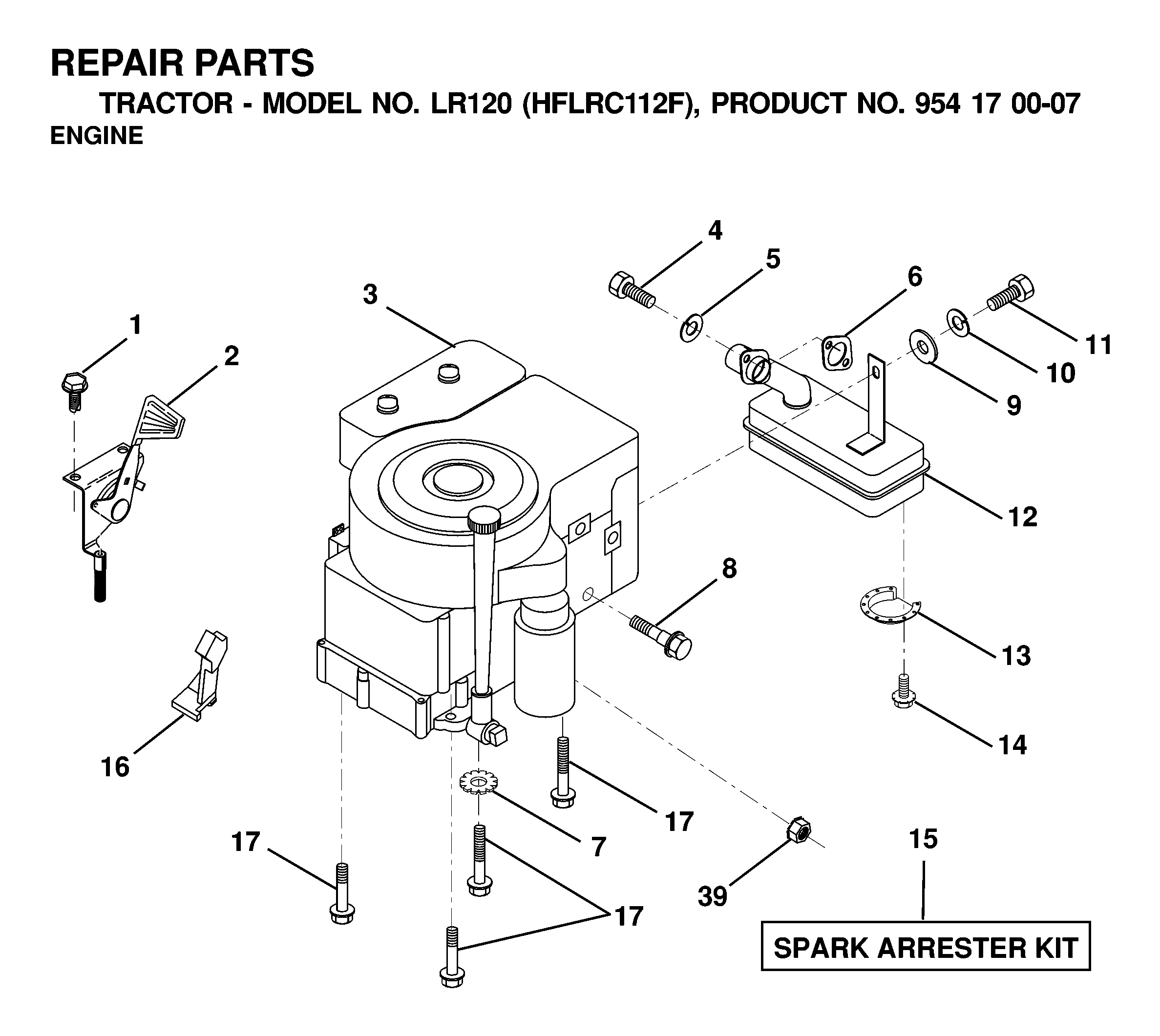 ENGINE & CUTTING EQUIPMENT
