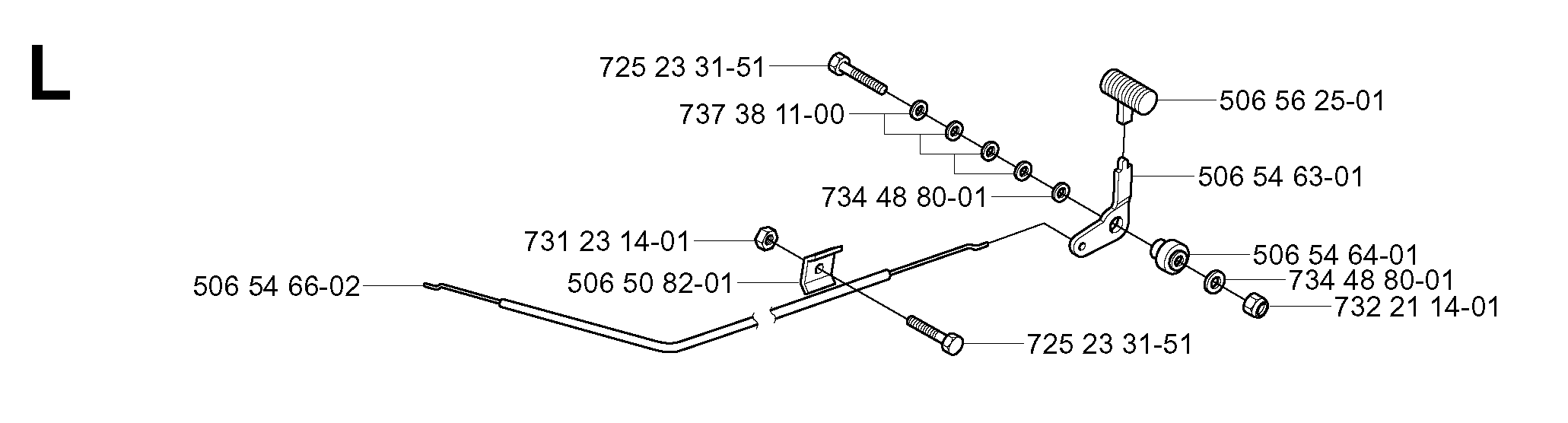 CONTROLS