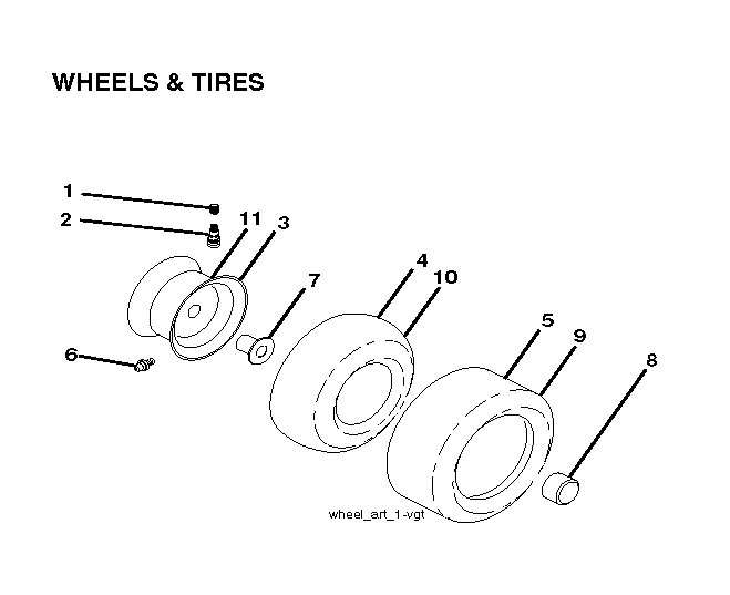 WHEELS & TIRES