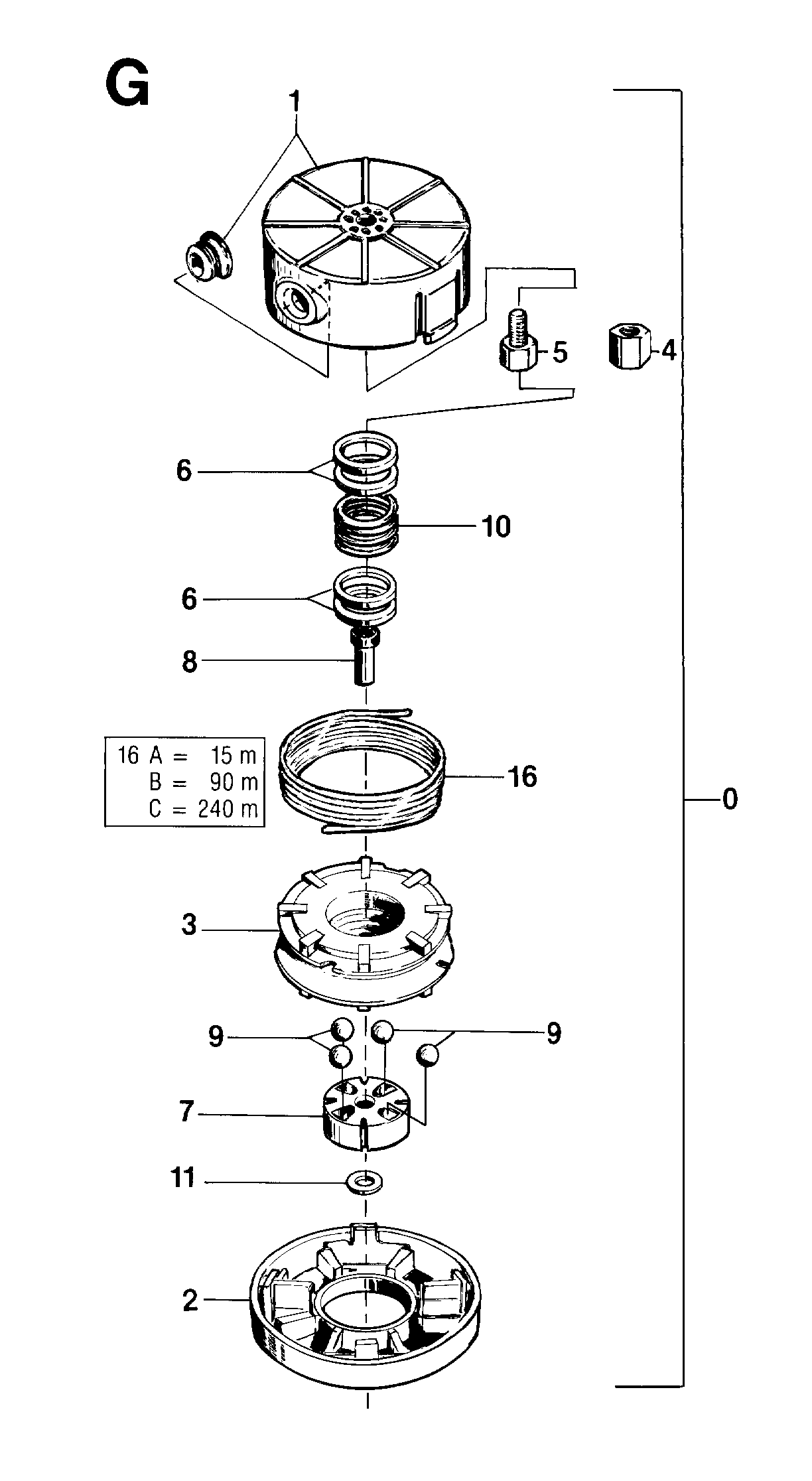 HANDLE & CONTROLS