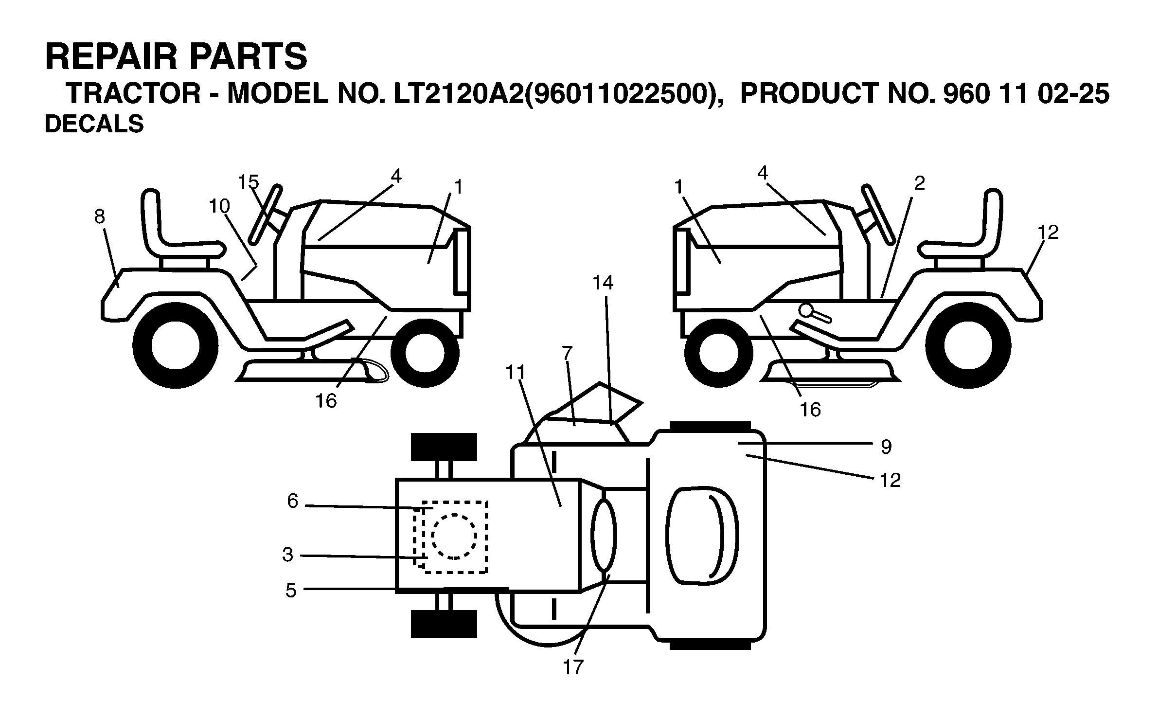 CUTTING EQUIPMENT