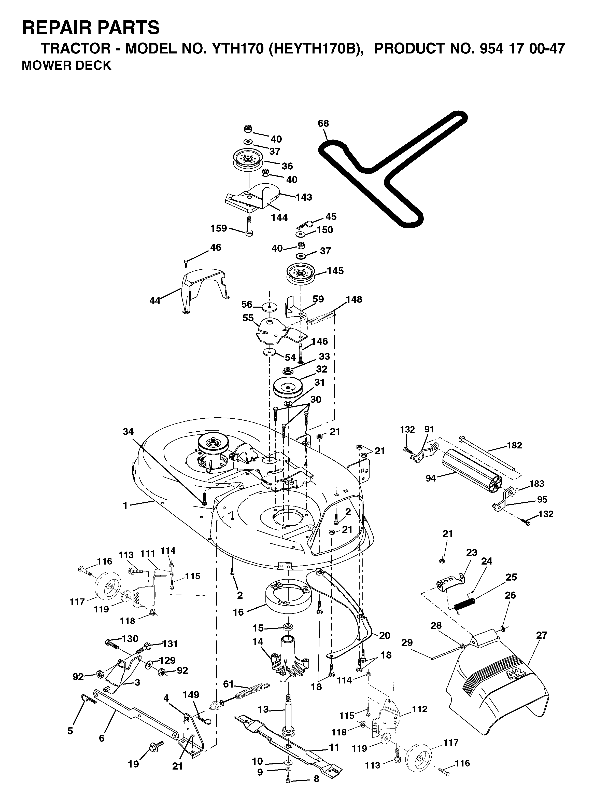 CUTTING EQUIPMENT