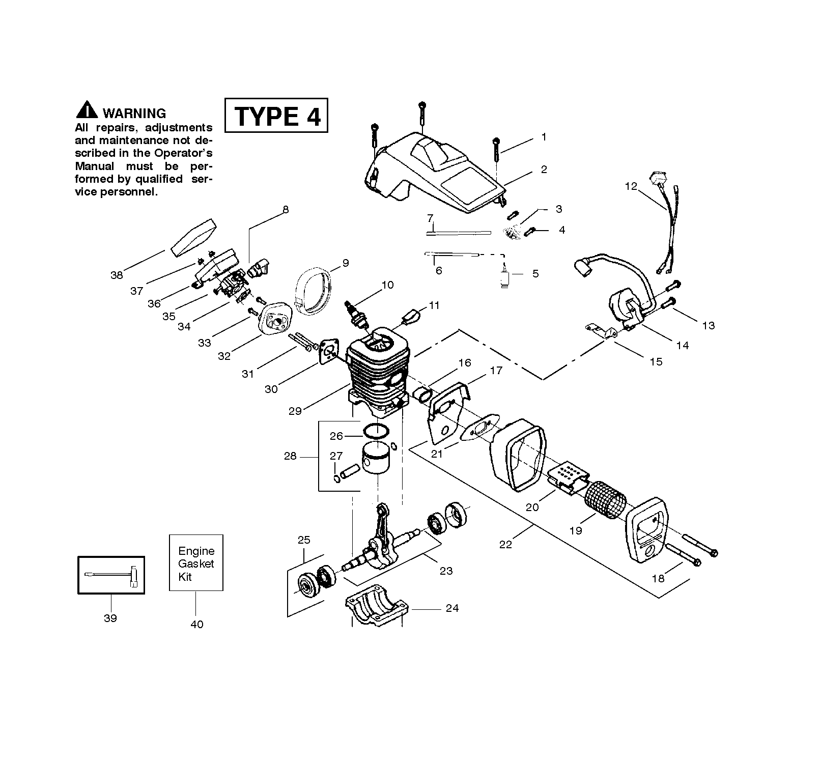 WHEEL & DEPTH STAKE ASSEMBLY