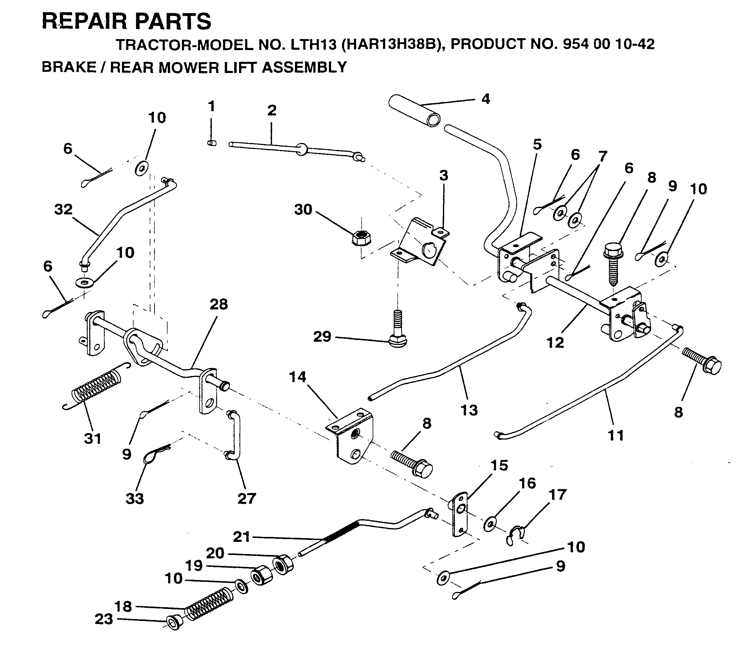 CUTTING EQUIPMENT