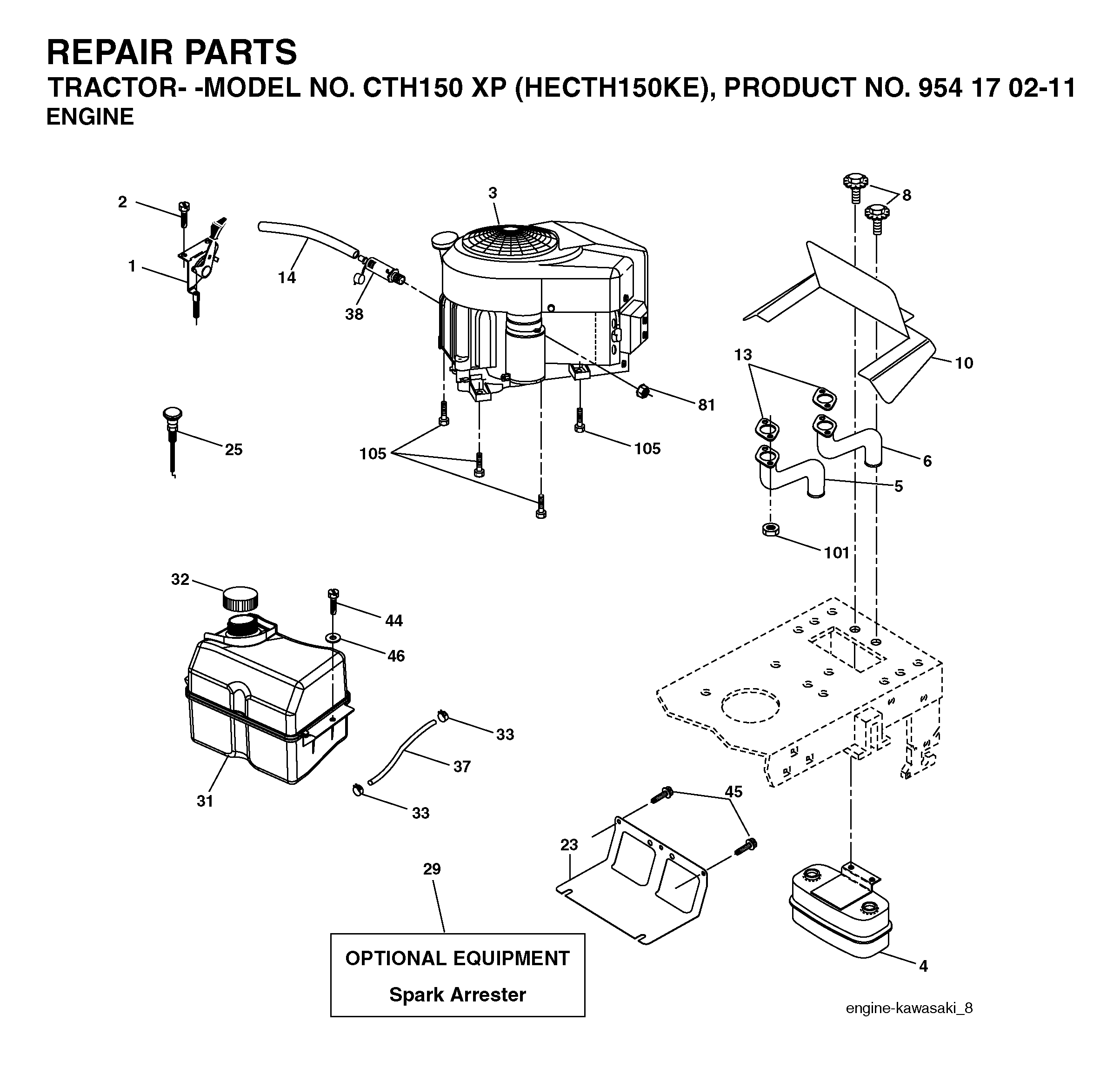 CUTTING EQUIPMENT