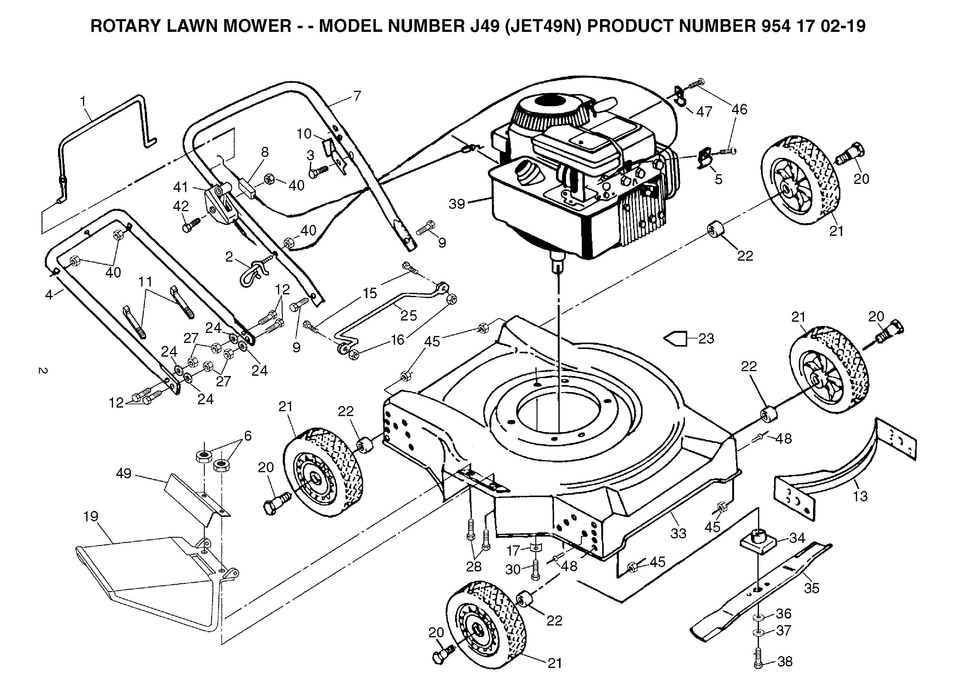 HANDLE & CONTROLS