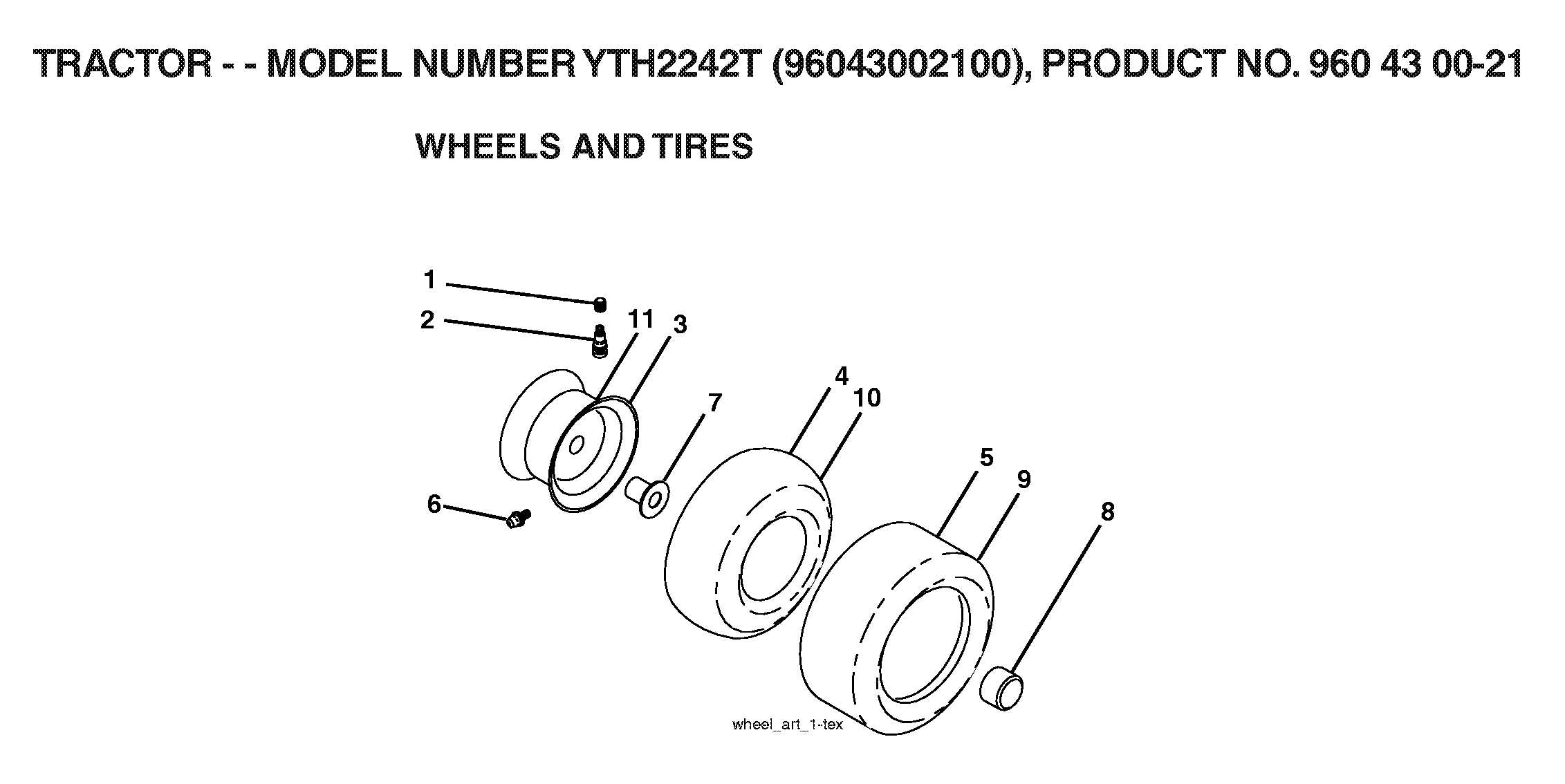 WHEELS & TIRES